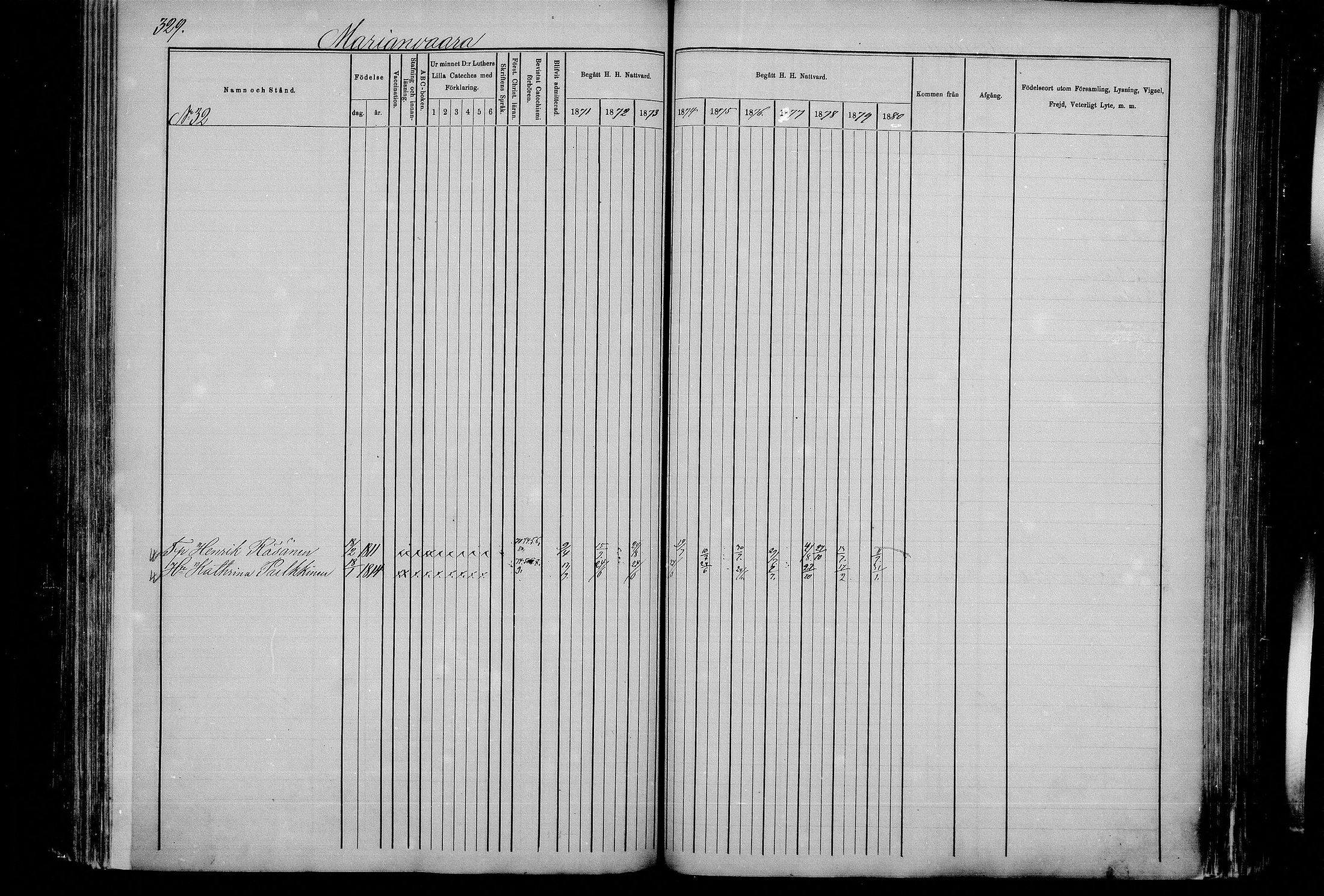 [ ../kirjat/Kirkonkirjat/kaavi/rippikirja_1871-1880_mko24-38/kuvat/320.jpg ]