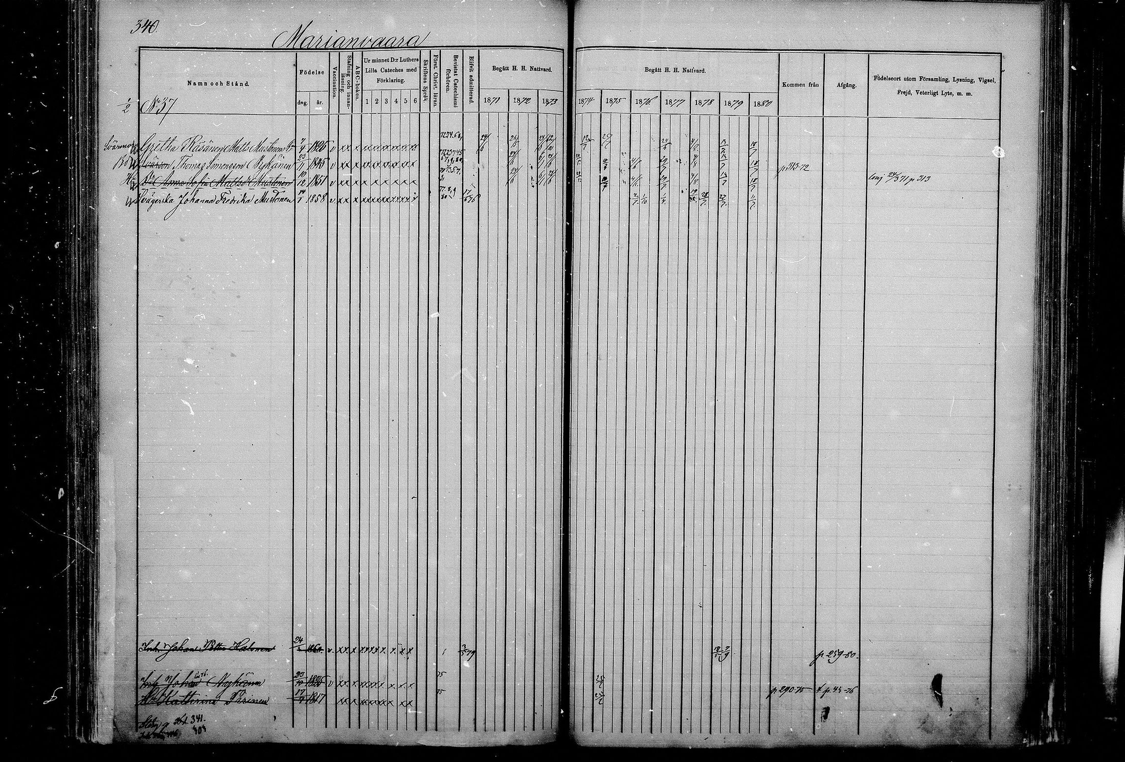 [ ../kirjat/Kirkonkirjat/kaavi/rippikirja_1871-1880_mko24-38/kuvat/330.jpg ]