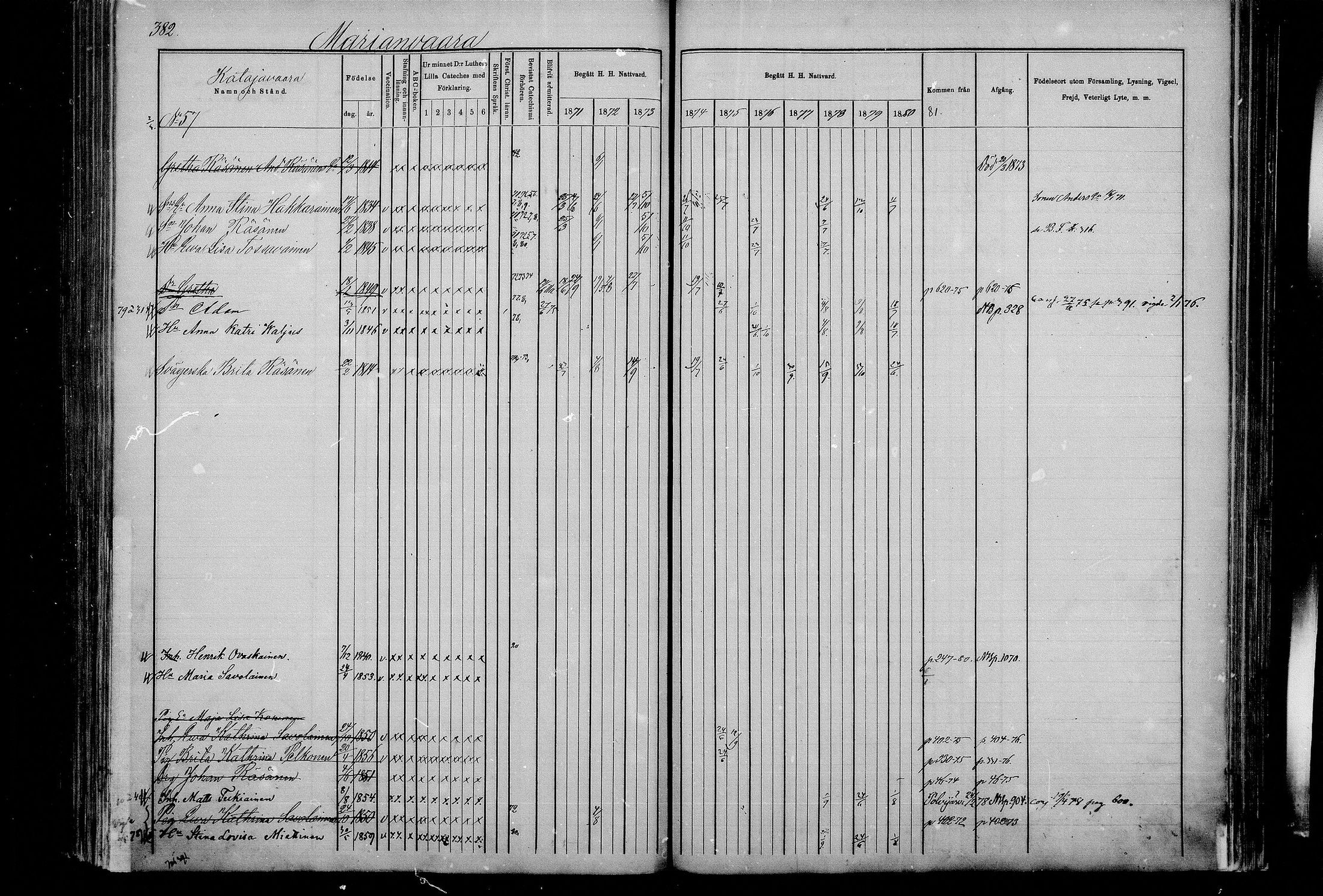 [ ../kirjat/Kirkonkirjat/kaavi/rippikirja_1871-1880_mko24-38/kuvat/372.jpg ]