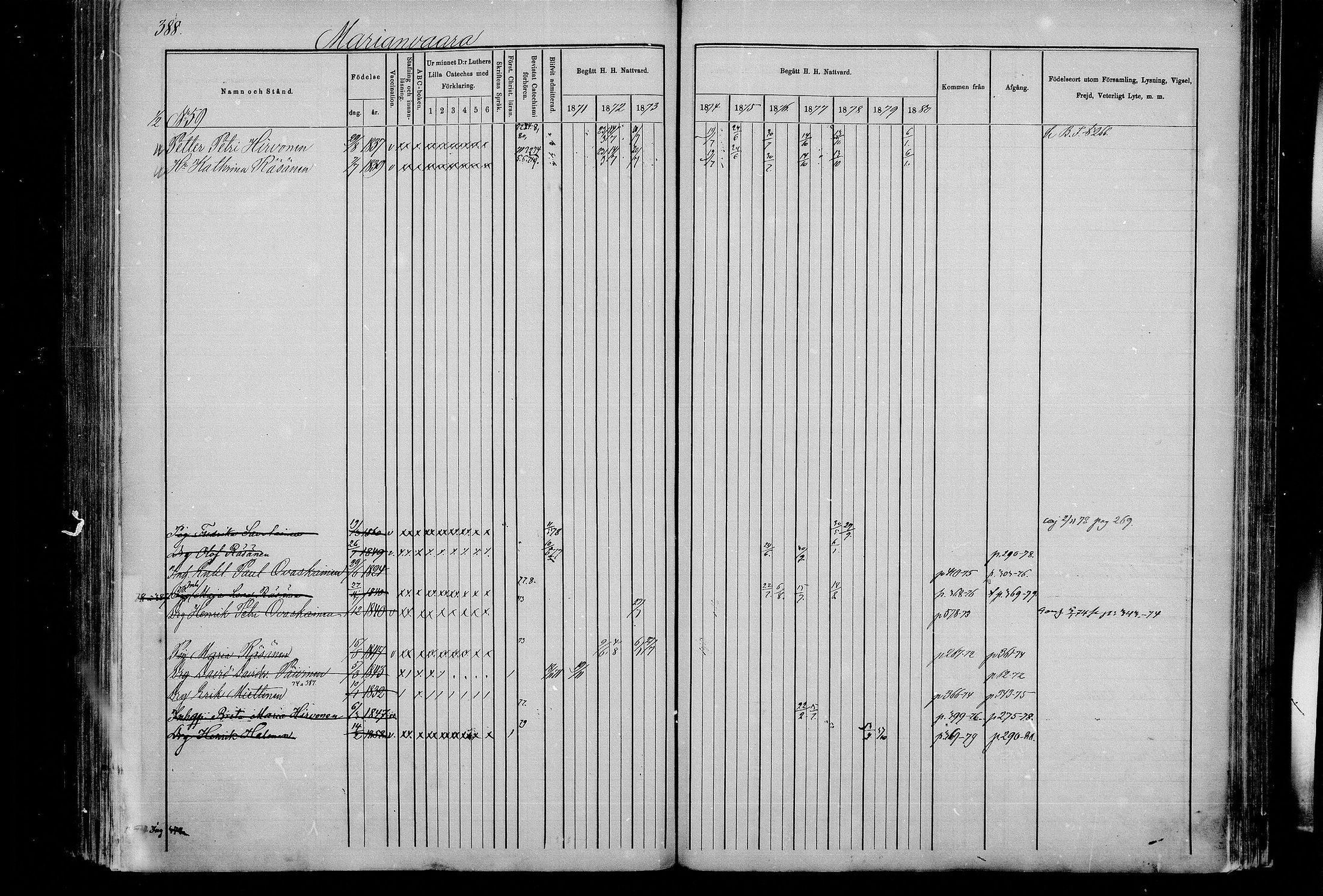 [ ../kirjat/Kirkonkirjat/kaavi/rippikirja_1871-1880_mko24-38/kuvat/378.jpg ]