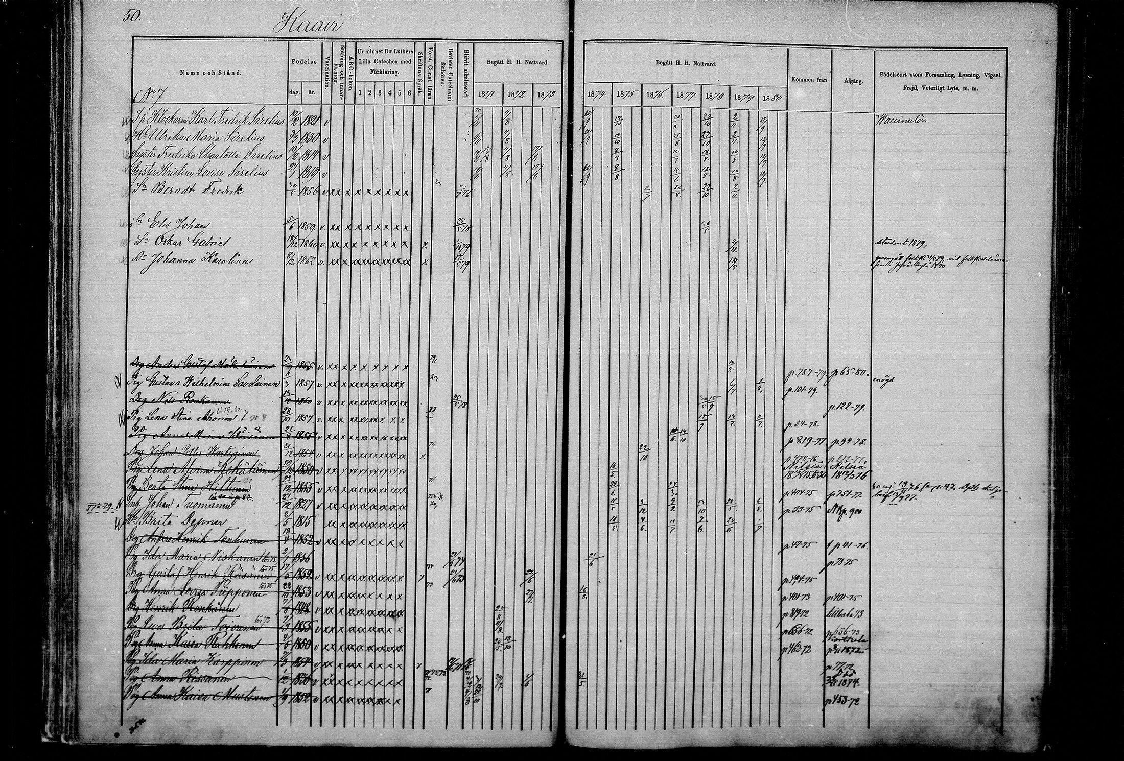 [ ../kirjat/Kirkonkirjat/kaavi/rippikirja_1871-1880_mko24-38/kuvat/49.jpg ]