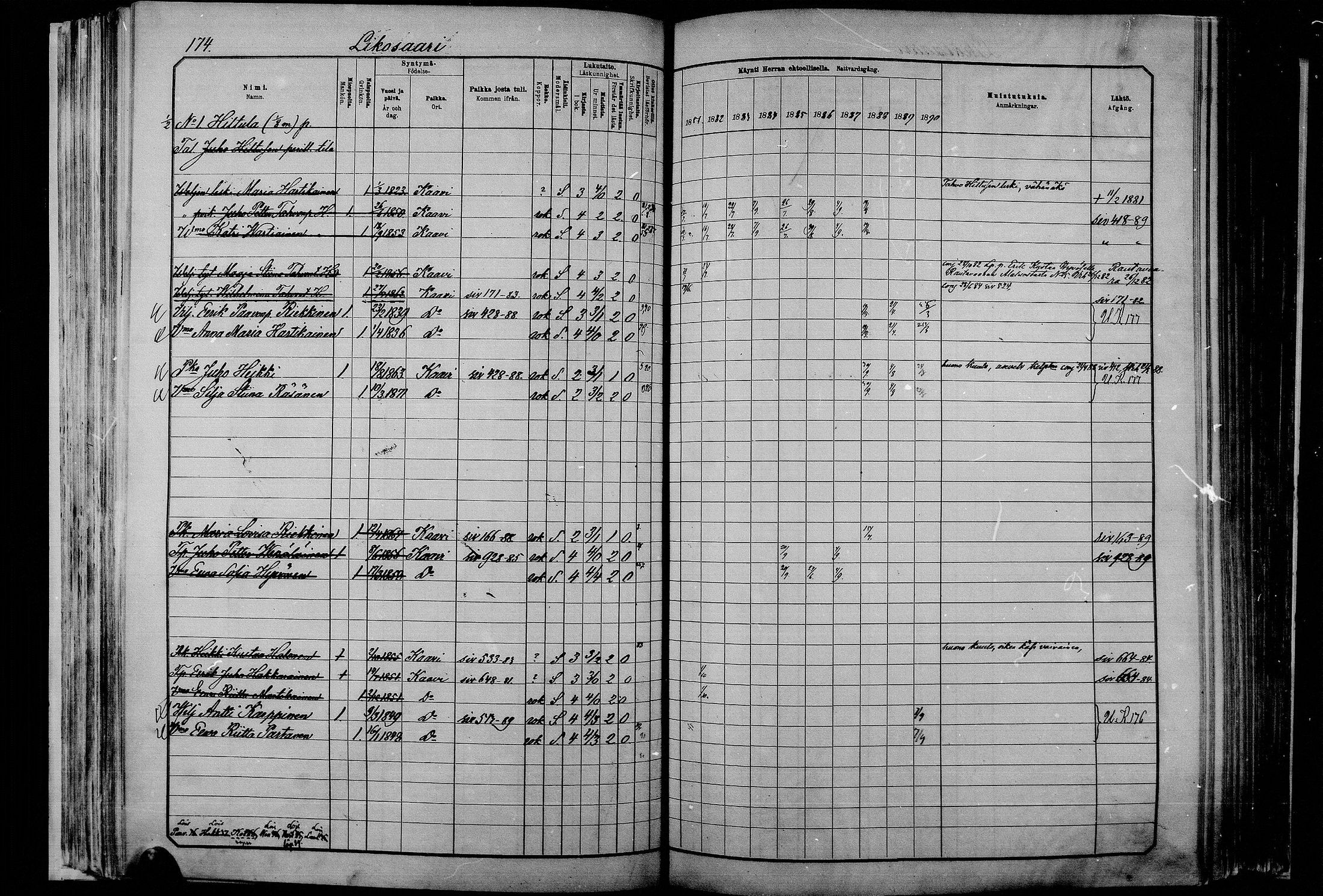 [ ../kirjat/Kirkonkirjat/kaavi/rippikirja_1881-1890_mko53-73/kuvat/172.jpg ]