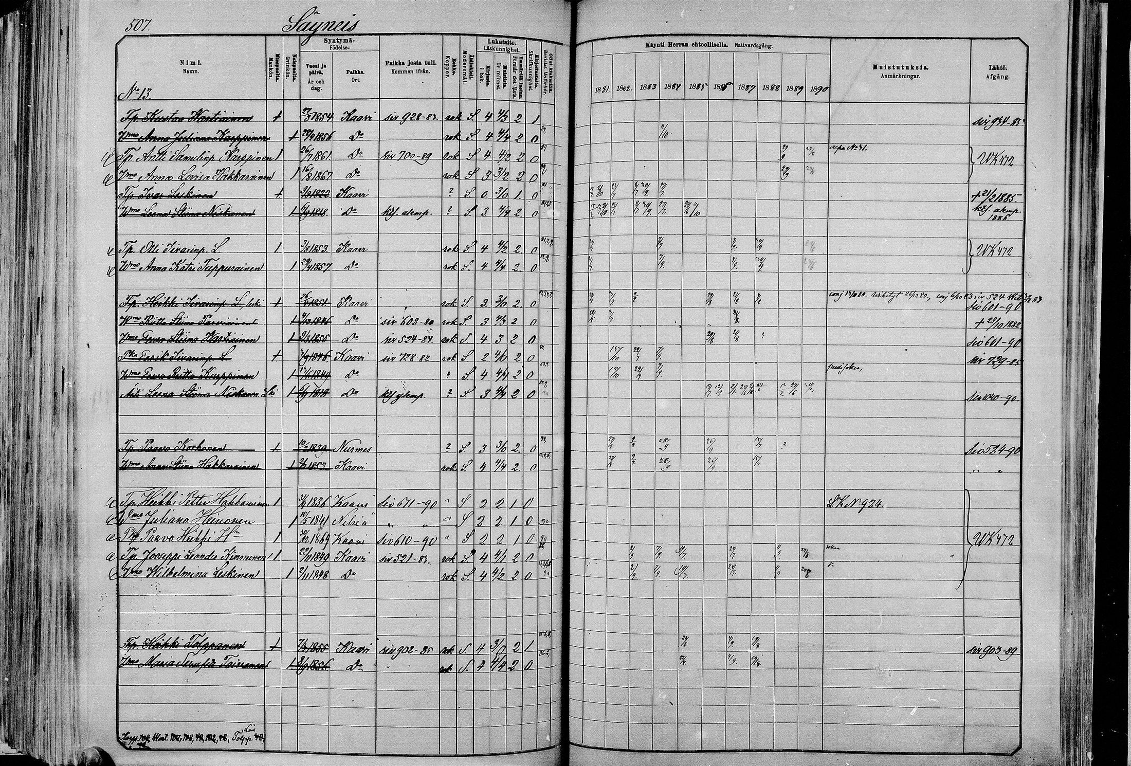 [ ../kirjat/Kirkonkirjat/kaavi/rippikirja_1881-1890_mko53-73/kuvat/501.jpg ]