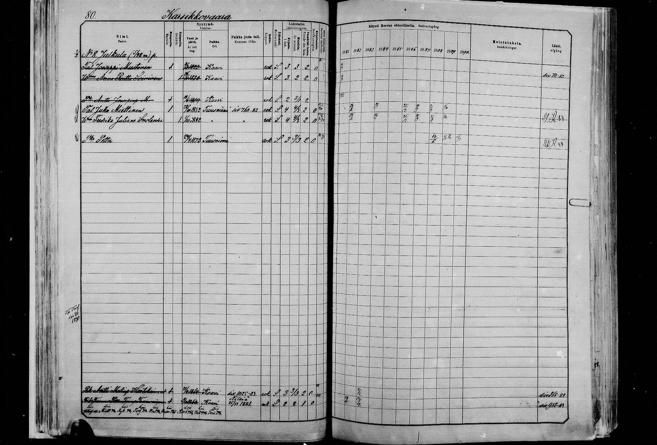 [ ../kirjat/Kirkonkirjat/kaavi/rippikirja_1881-1890_mko53-73/kuvat/79.jpg ]
