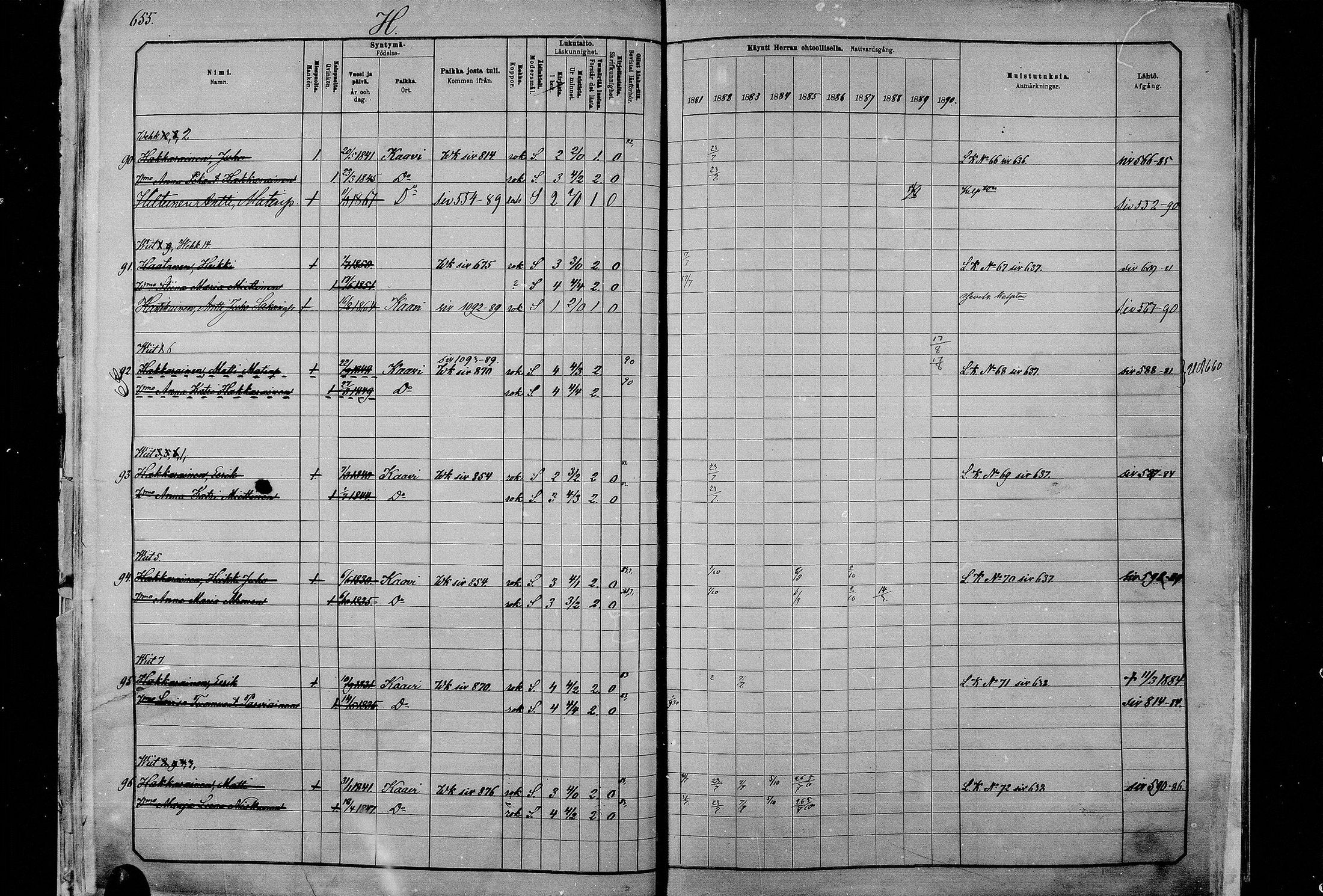 [ ../kirjat/Kirkonkirjat/kaavi/rippikirja_1881-1890_mko74-84/kuvat/19.jpg ]
