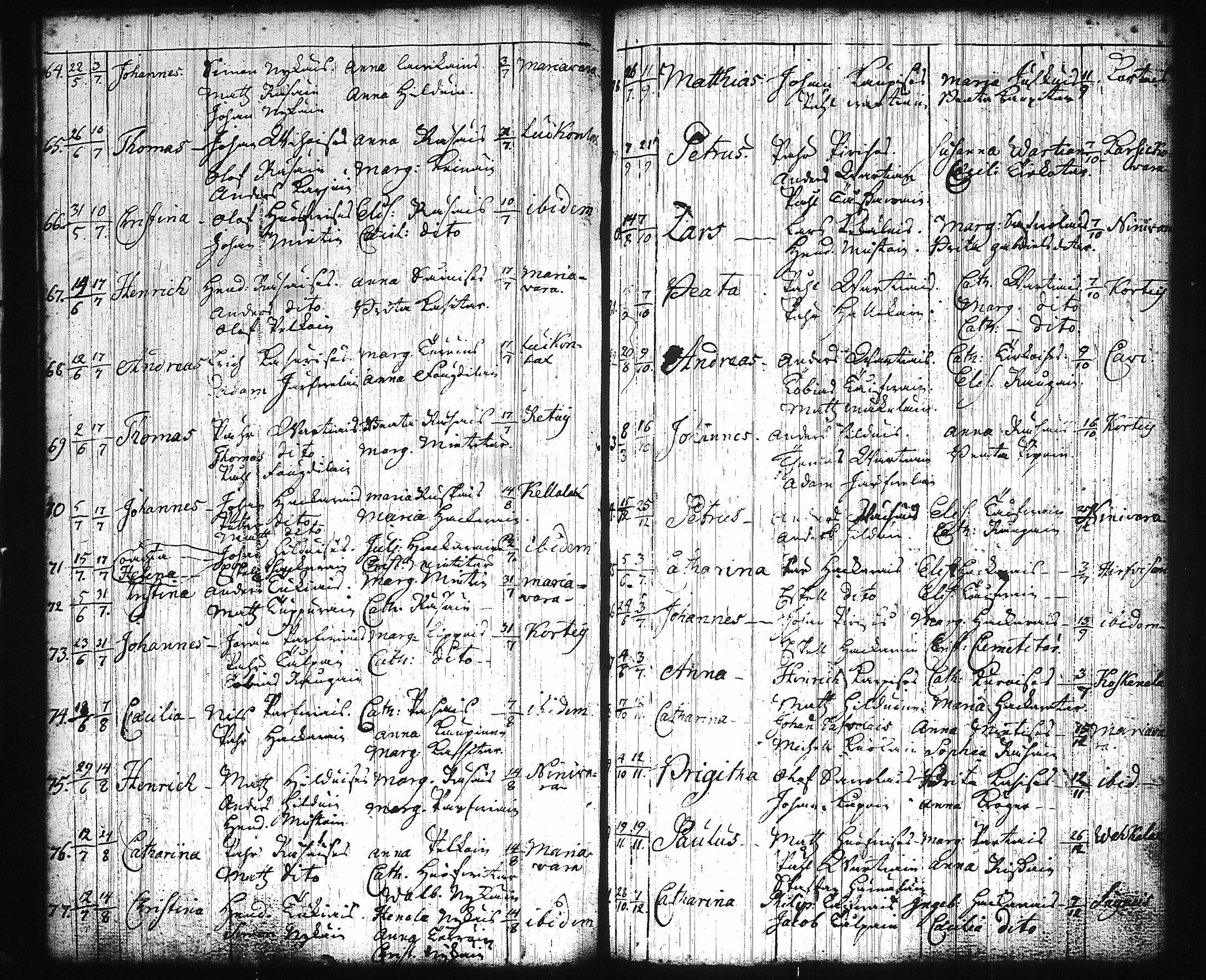 [ ../kirjat/Kirkonkirjat/kaavi/syntyneet-vihityt-kuolleet_1720-1765_tk1526/kuvat/103.jpg ]