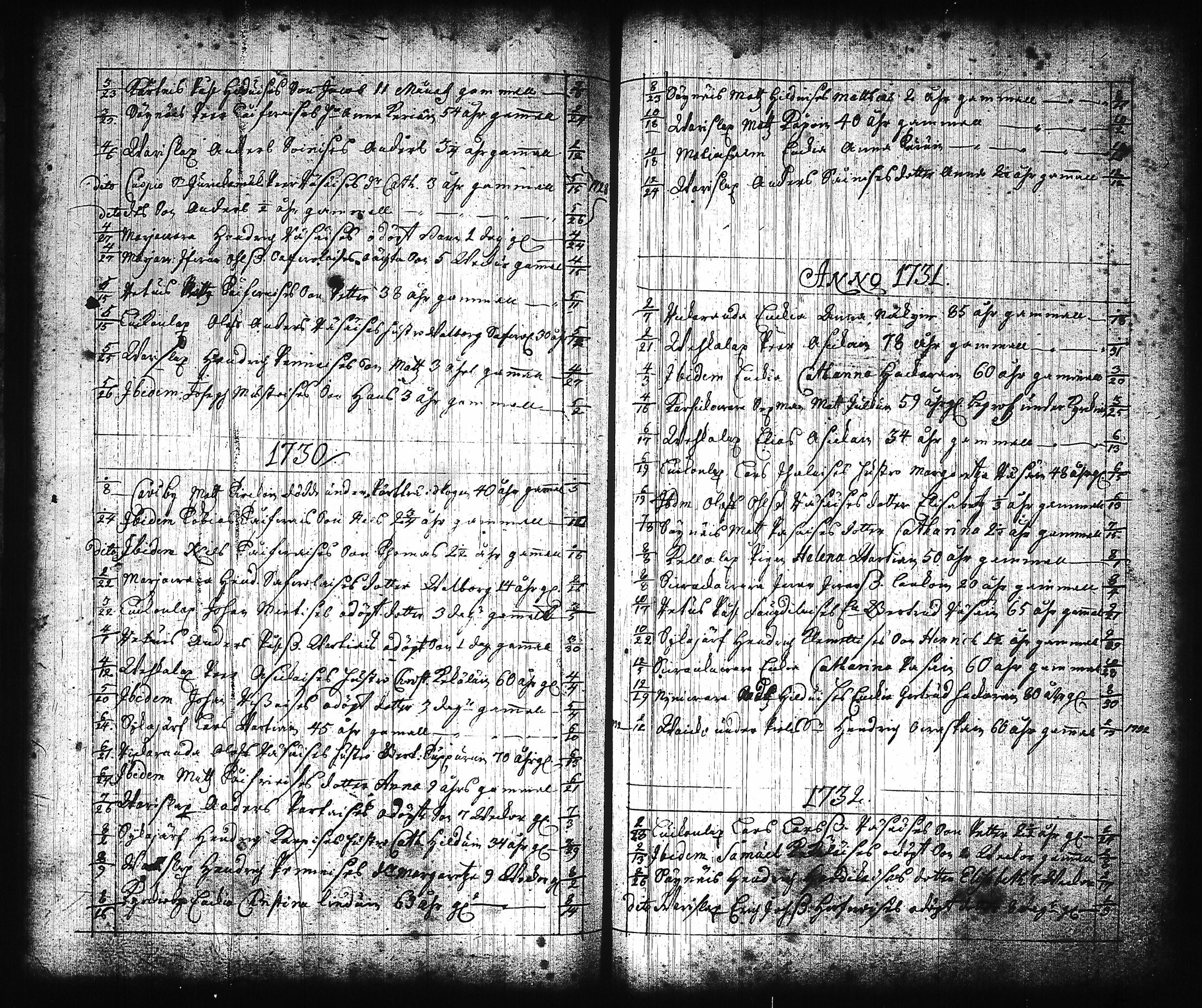 [ ../kirjat/Kirkonkirjat/kaavi/syntyneet-vihityt-kuolleet_1720-1765_tk1526/kuvat/165.jpg ]