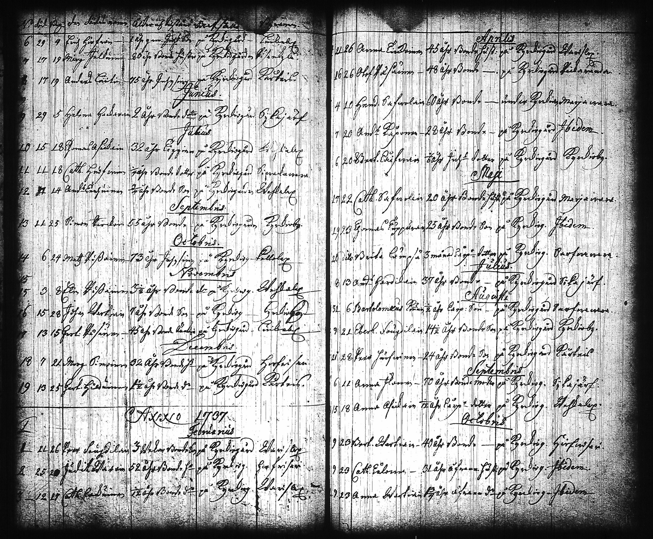 [ ../kirjat/Kirkonkirjat/kaavi/syntyneet-vihityt-kuolleet_1720-1765_tk1526/kuvat/168.jpg ]