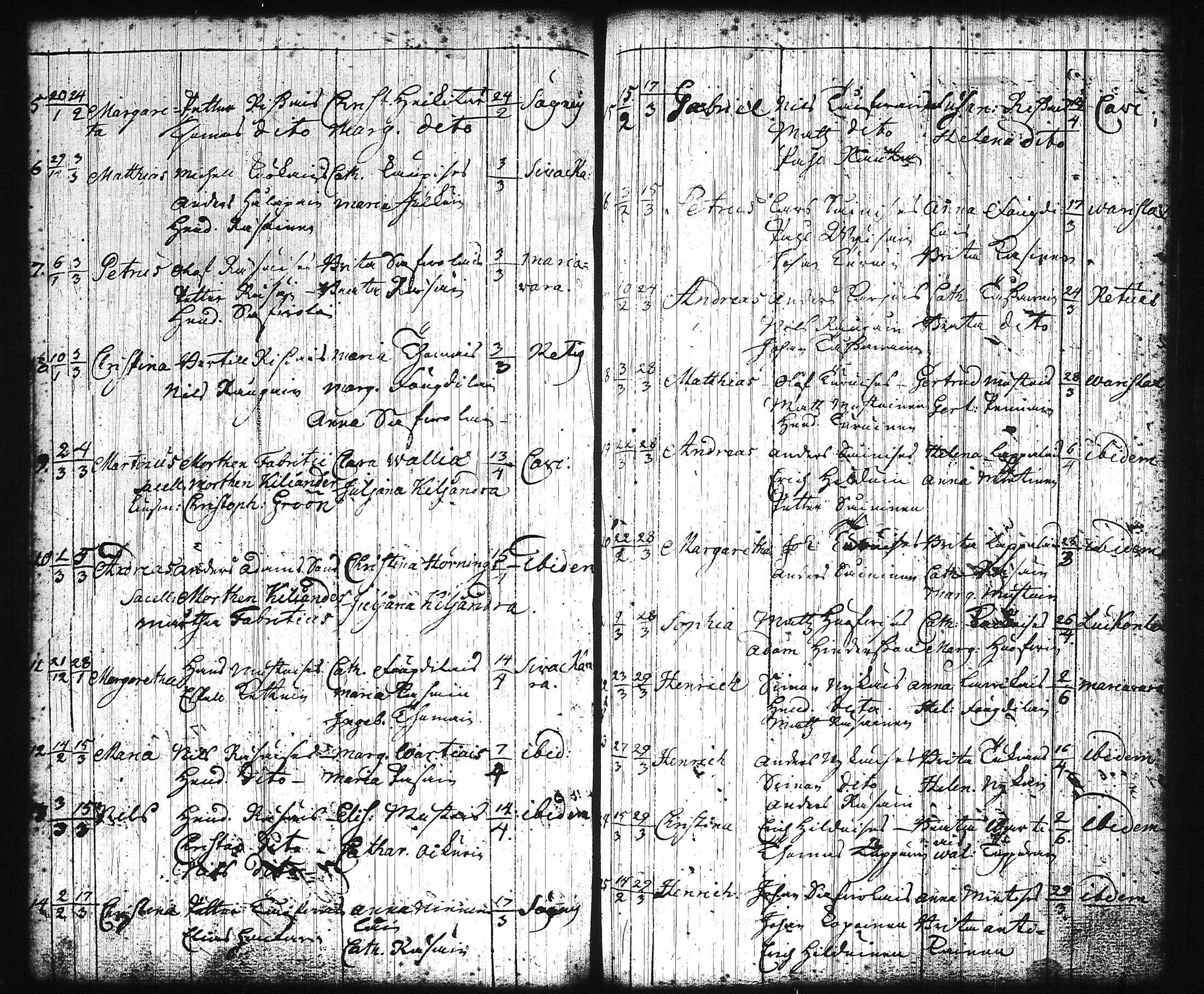 [ ../kirjat/Kirkonkirjat/kaavi/syntyneet-vihityt-kuolleet_1720-1765_tk1526/kuvat/89.jpg ]