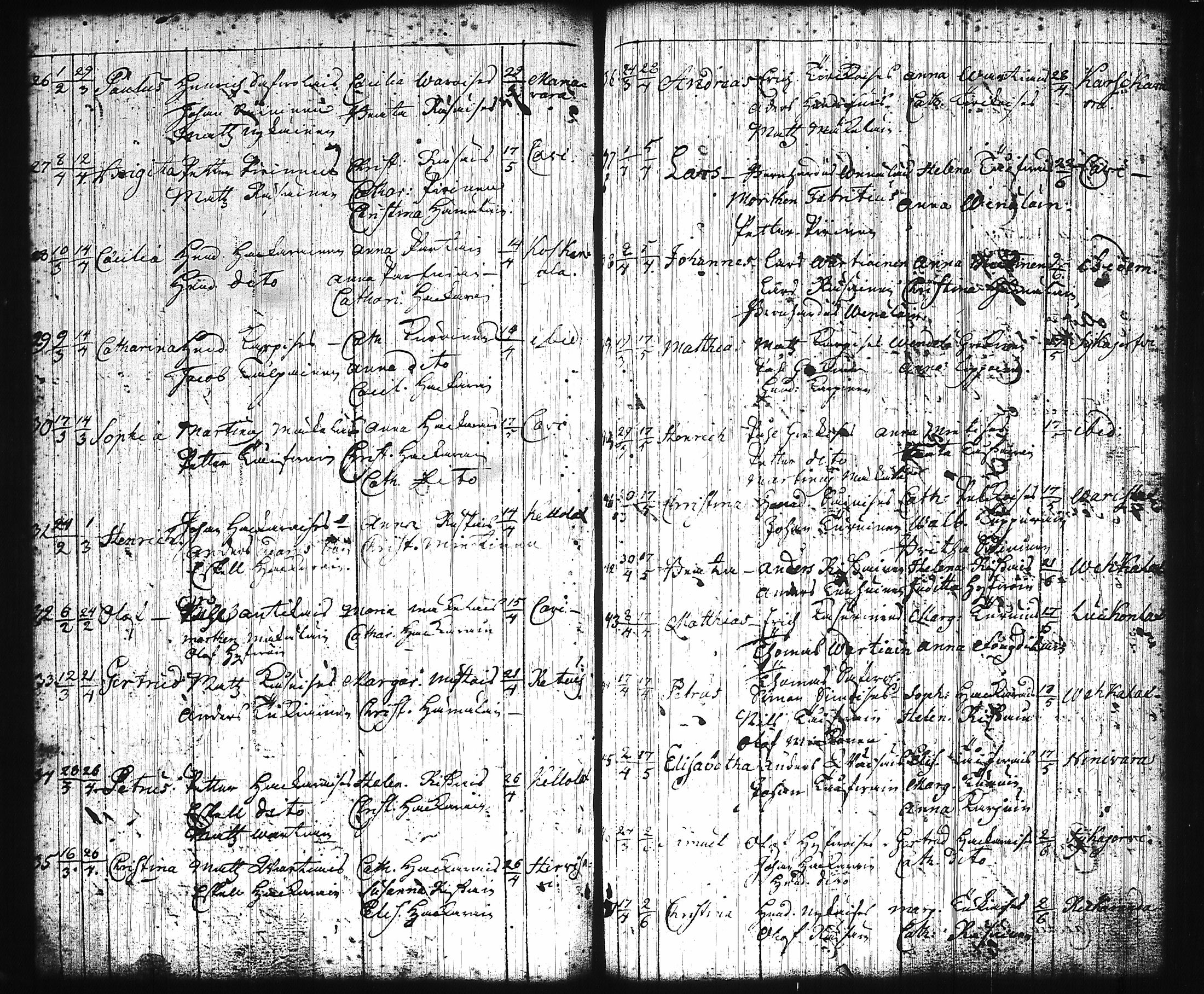 [ ../kirjat/Kirkonkirjat/kaavi/syntyneet-vihityt-kuolleet_1720-1765_tk1526/kuvat/90.jpg ]