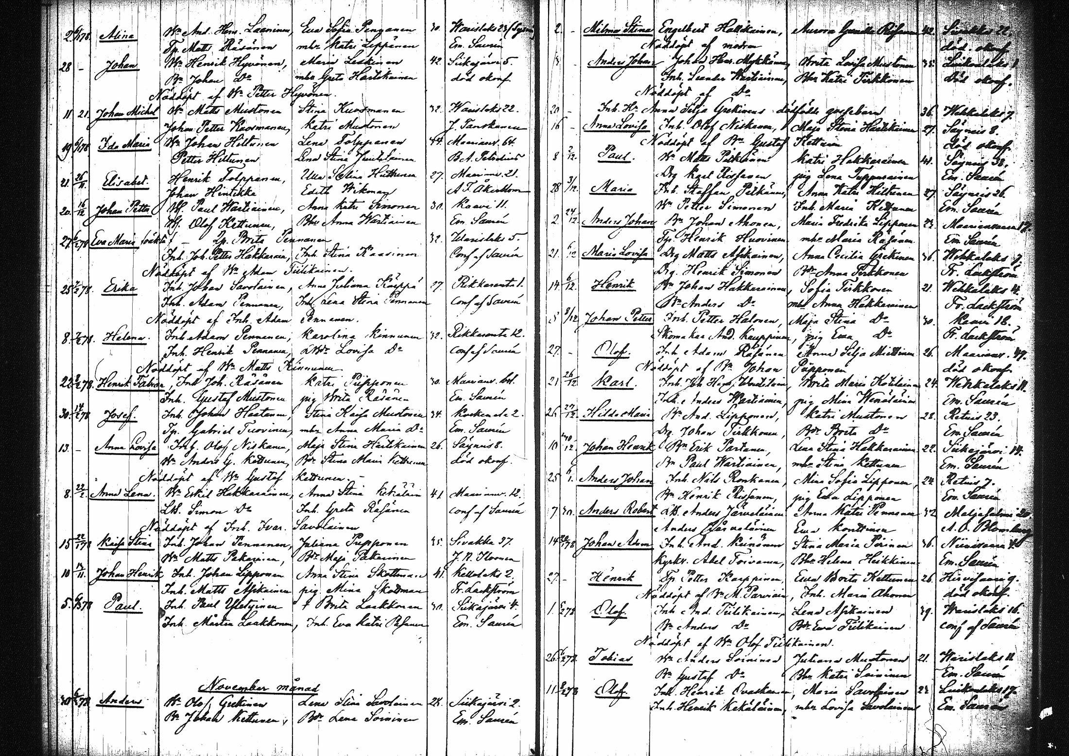 [ ../kirjat/Kirkonkirjat/kaavi/syntyneet_1855-1881_tk1526/kuvat/184.jpg ]