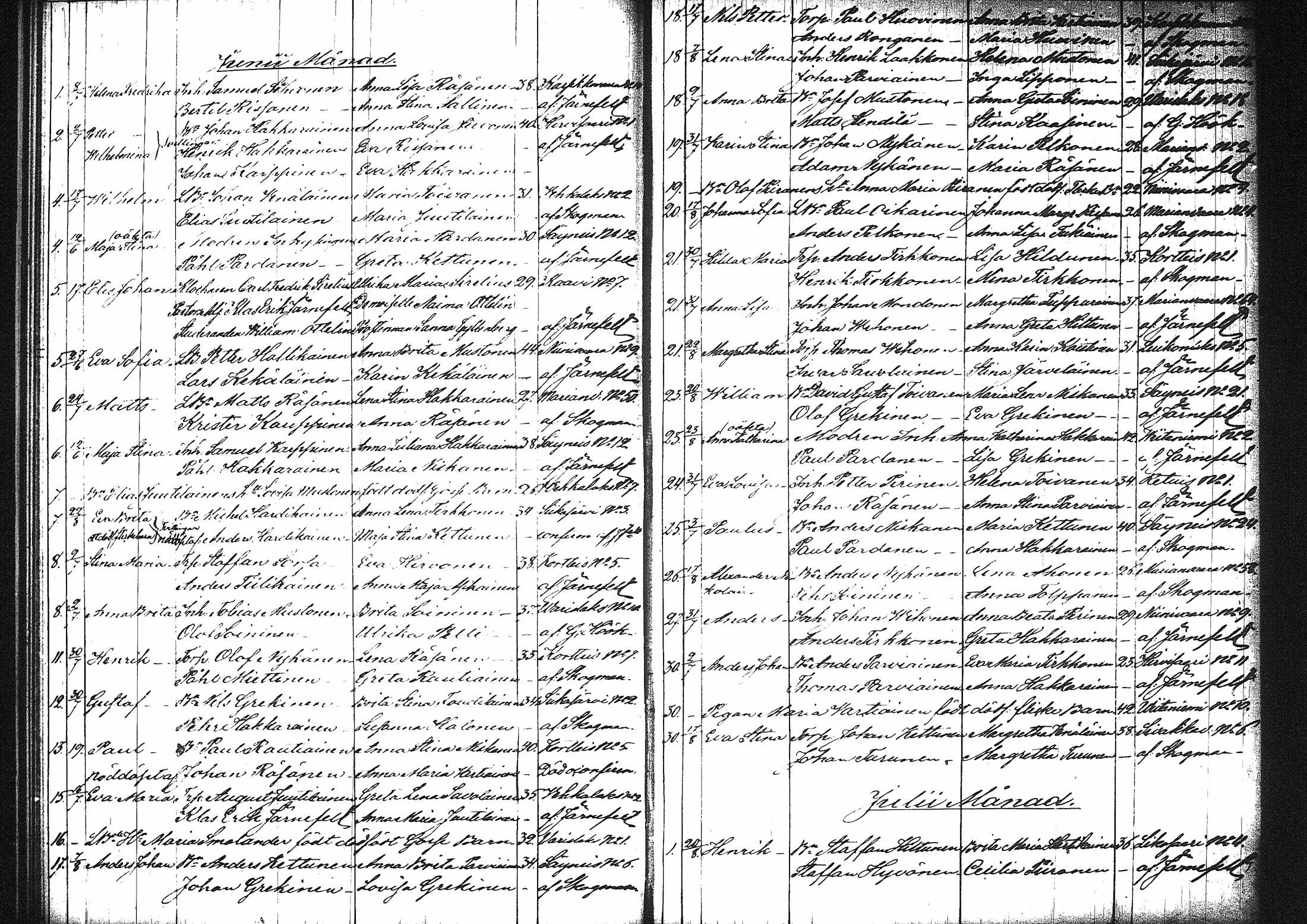 [ ../kirjat/Kirkonkirjat/kaavi/syntyneet_1855-1881_tk1526/kuvat/40.jpg ]