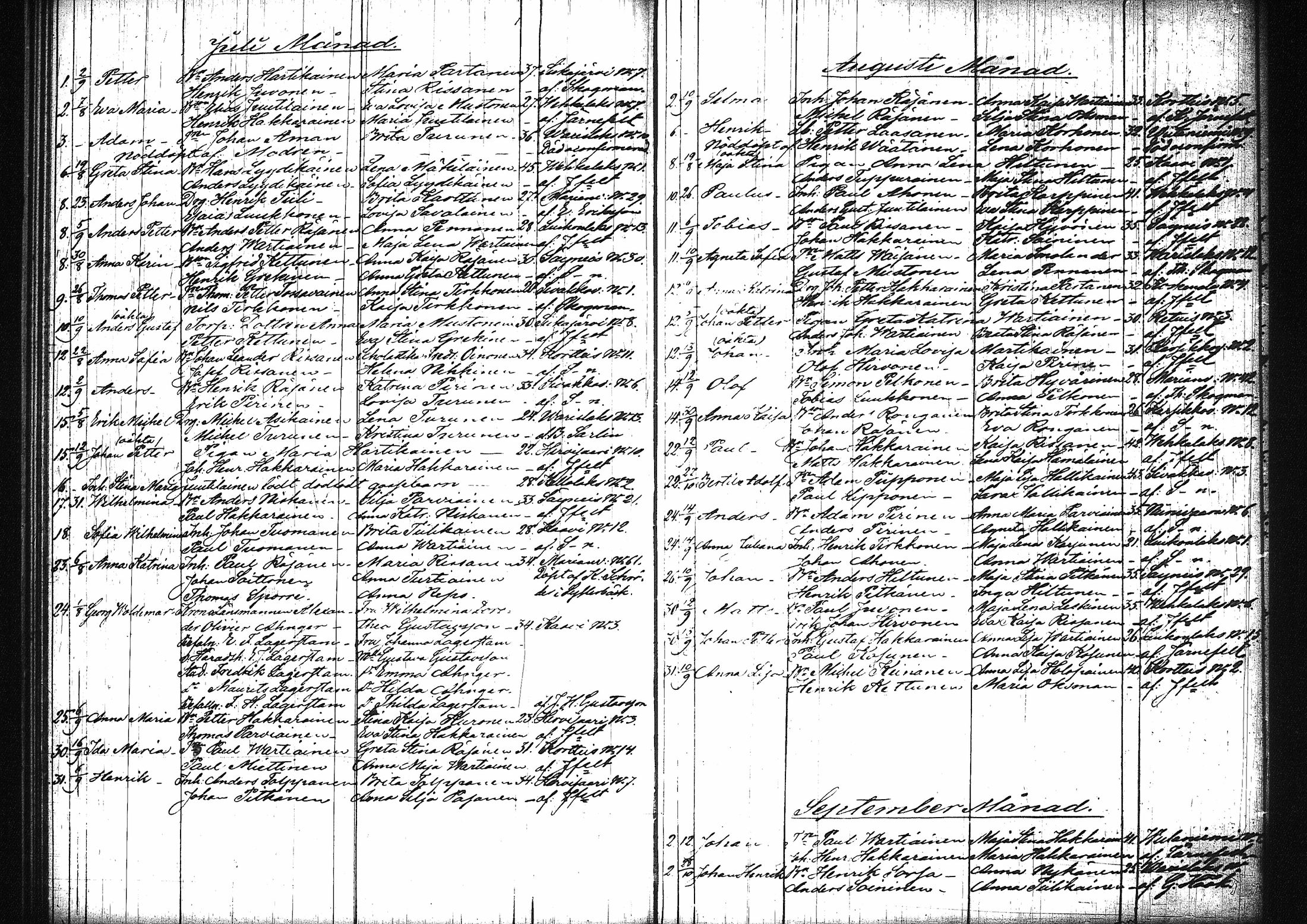 [ ../kirjat/Kirkonkirjat/kaavi/syntyneet_1855-1881_tk1526/kuvat/47.jpg ]