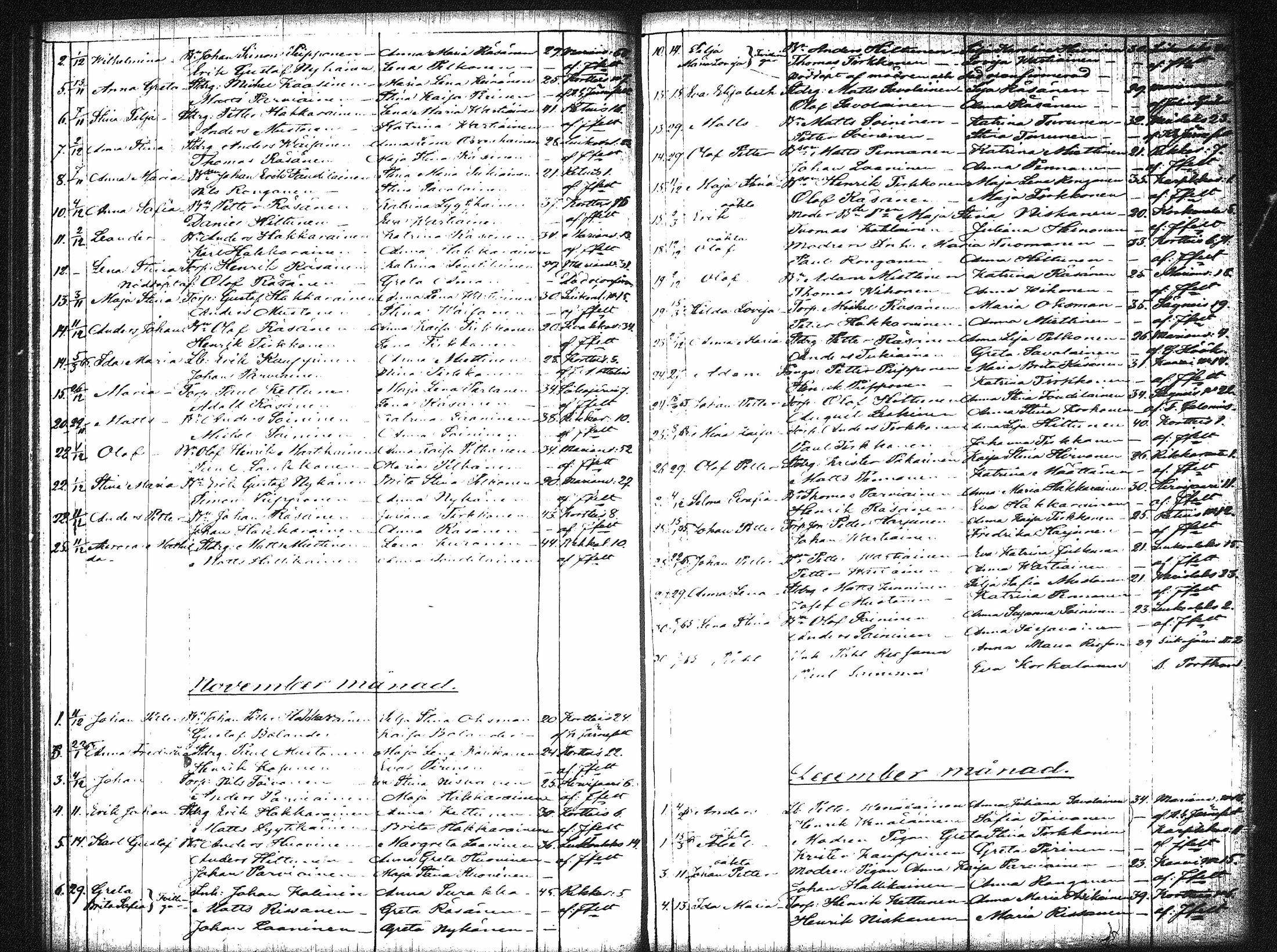 [ ../kirjat/Kirkonkirjat/kaavi/syntyneet_1855-1881_tk1526/kuvat/75.jpg ]
