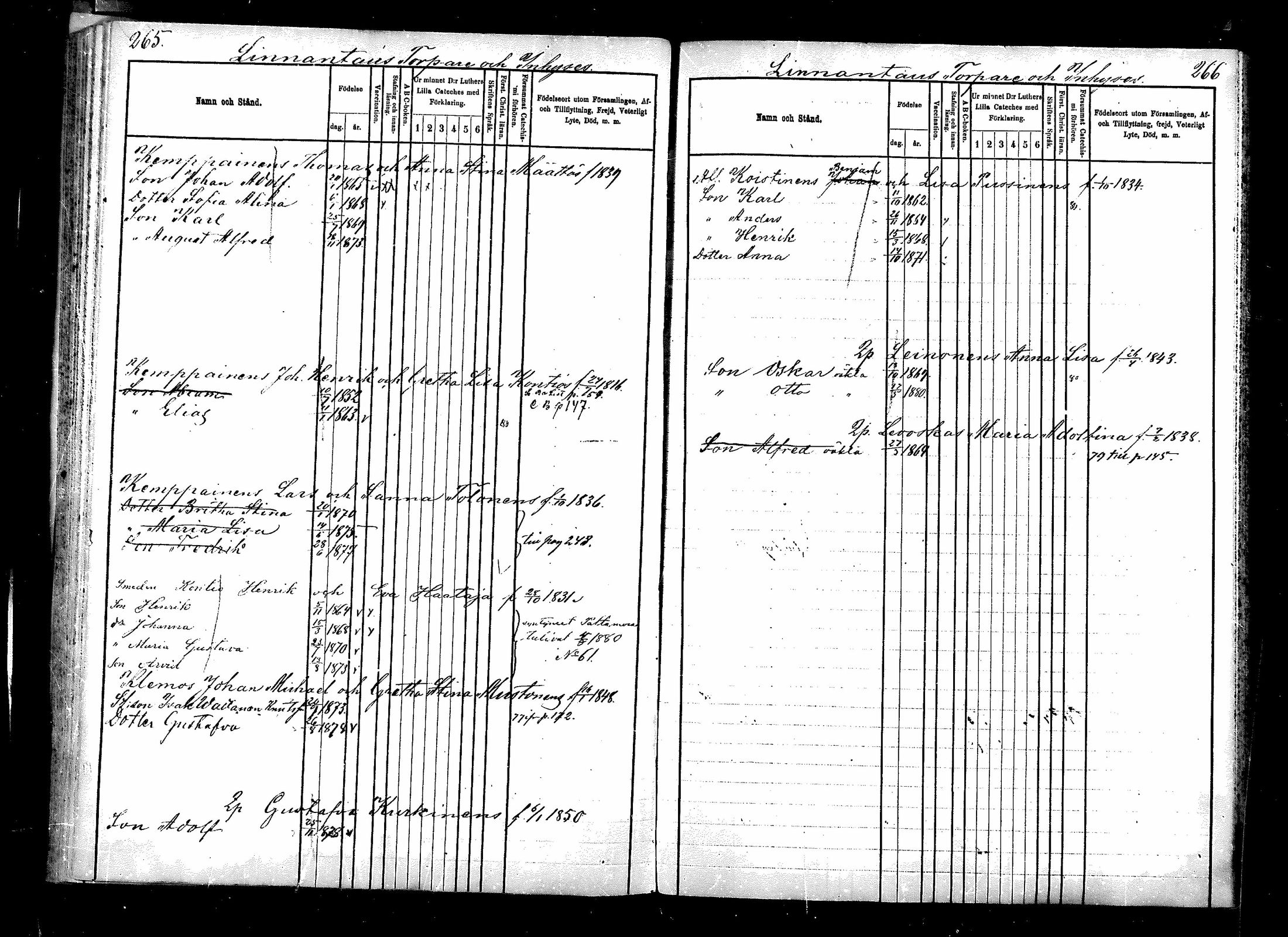 [ ../kirjat/Kirkonkirjat/kajaani/lastenkirja_1877-1886_mko347-352/kuvat/121.jpg ]