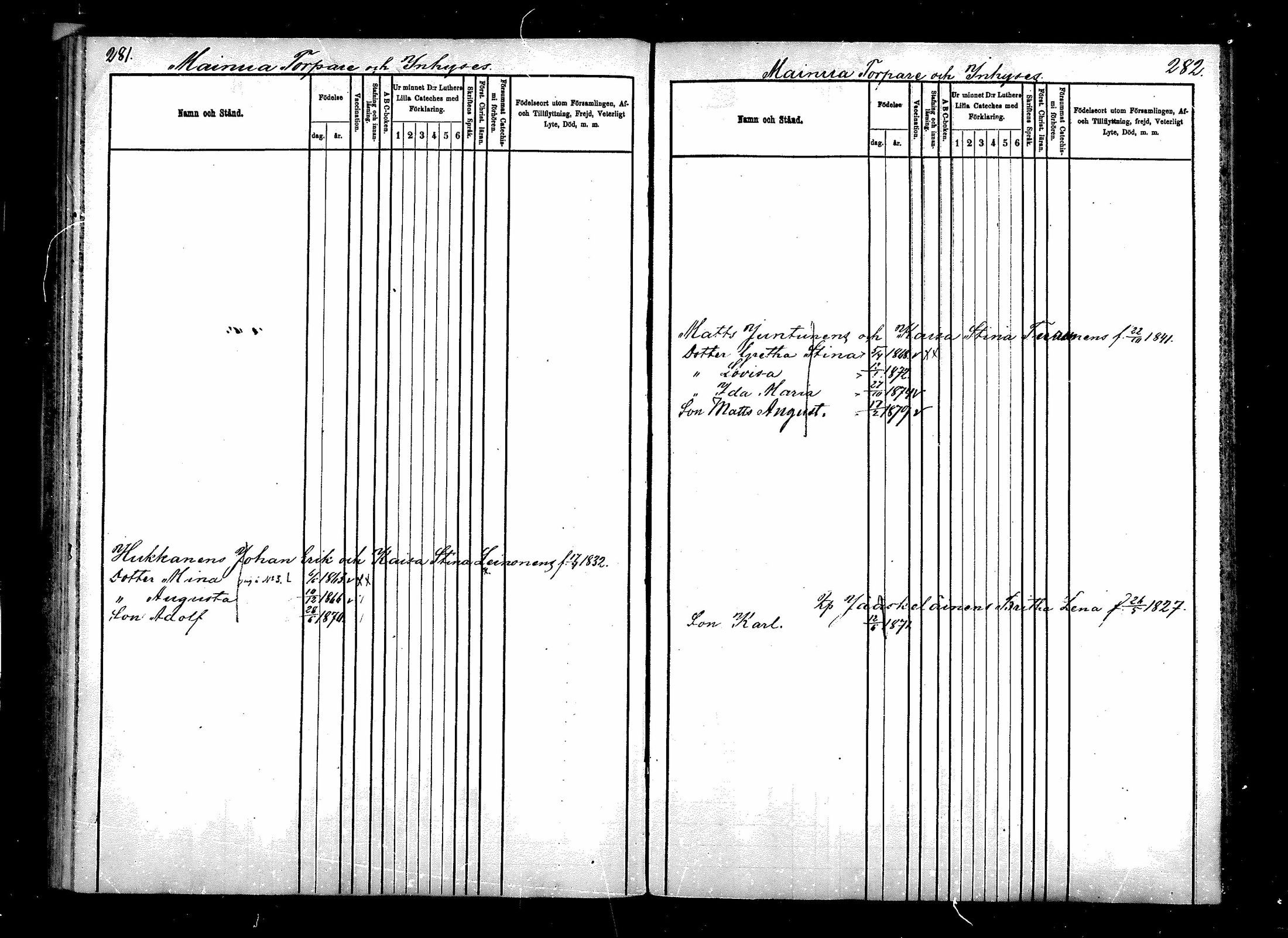 [ ../kirjat/Kirkonkirjat/kajaani/lastenkirja_1877-1886_mko347-352/kuvat/129.jpg ]