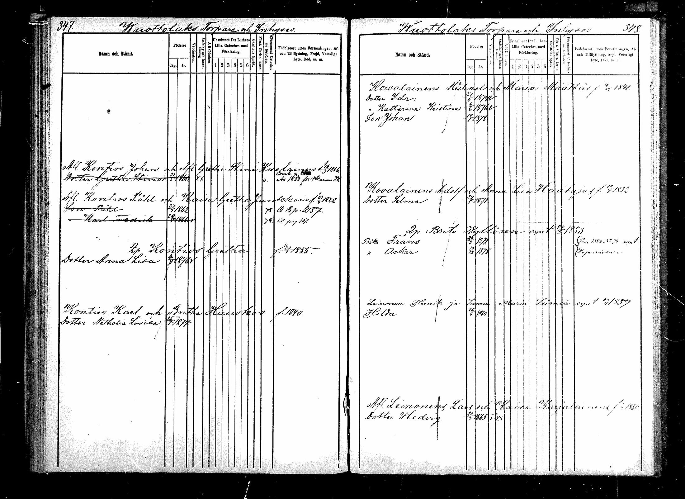 [ ../kirjat/Kirkonkirjat/kajaani/lastenkirja_1877-1886_mko347-352/kuvat/162.jpg ]