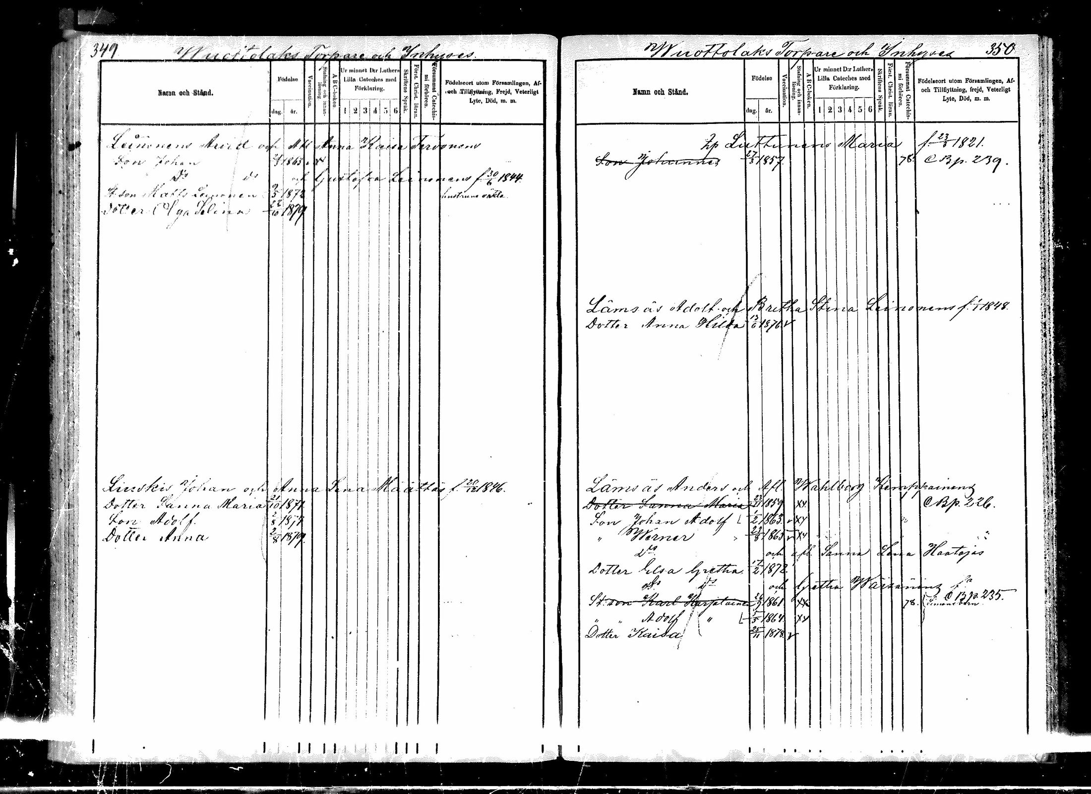 [ ../kirjat/Kirkonkirjat/kajaani/lastenkirja_1877-1886_mko347-352/kuvat/163.jpg ]