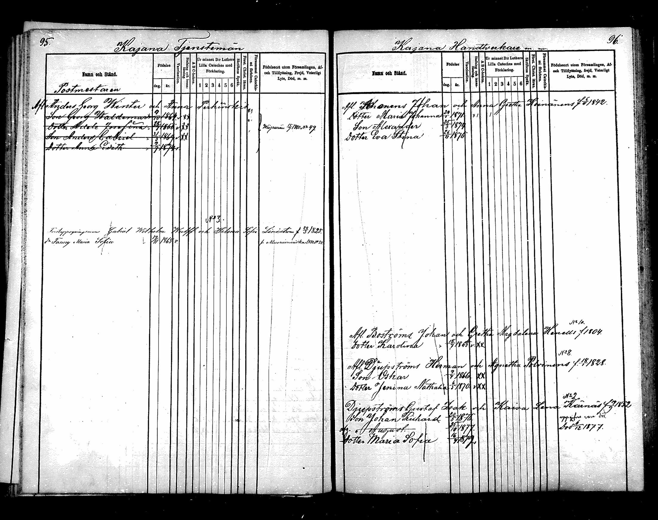 [ ../kirjat/Kirkonkirjat/kajaani/lastenkirja_1877-1886_mko347-352/kuvat/39.jpg ]