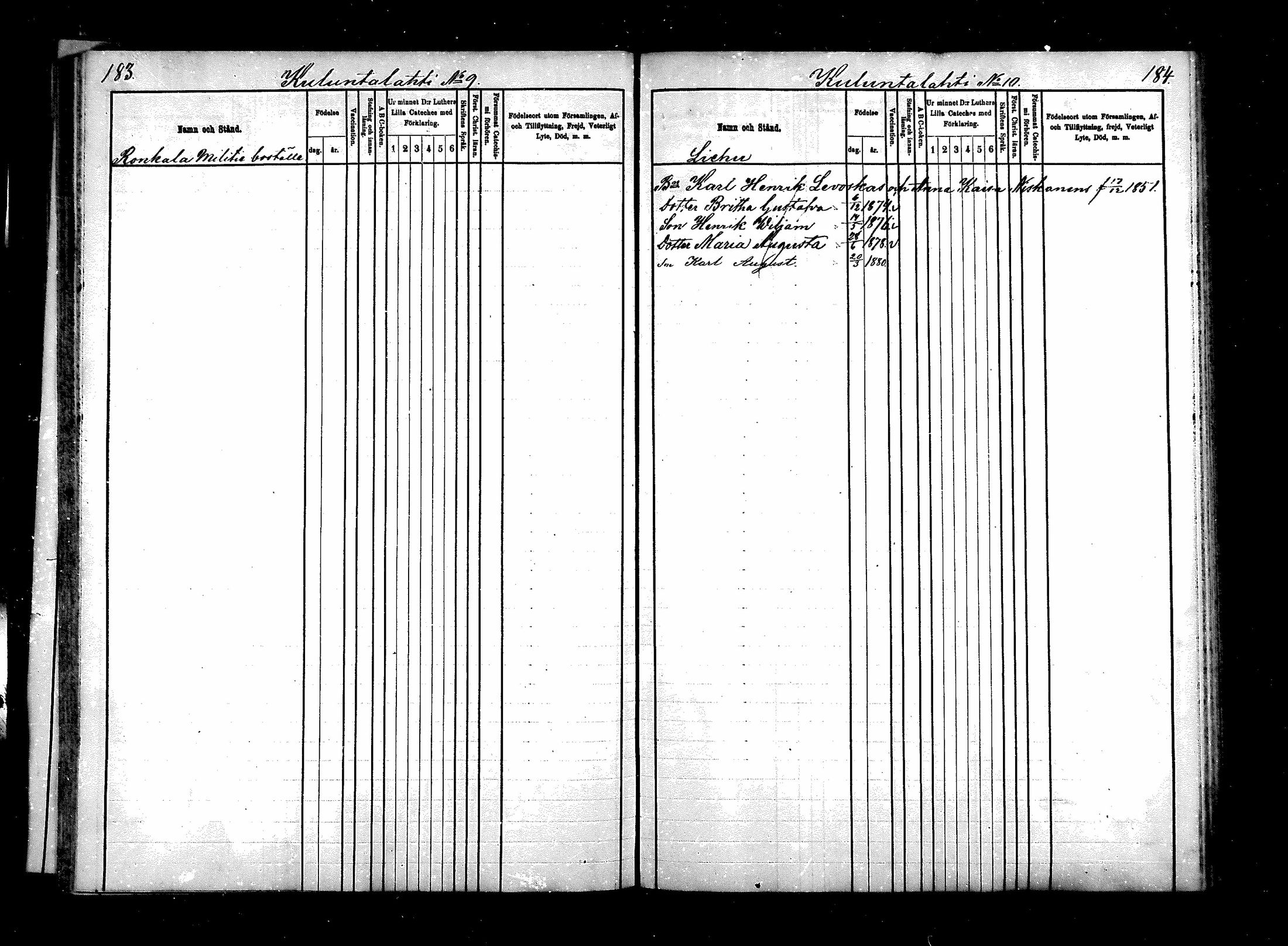 [ ../kirjat/Kirkonkirjat/kajaani/lastenkirja_1877-1886_mko347-352/kuvat/80.jpg ]