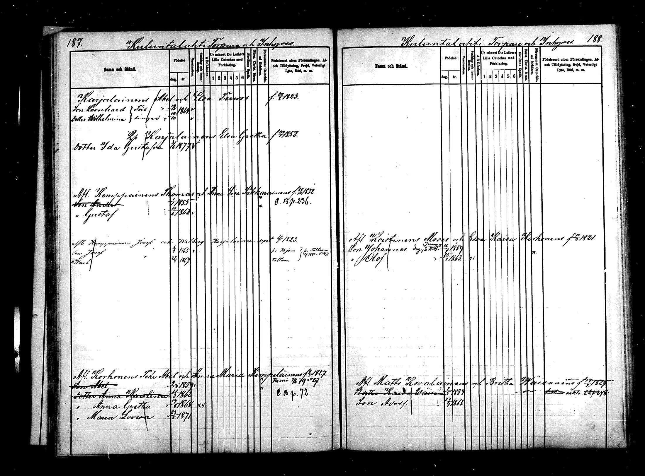 [ ../kirjat/Kirkonkirjat/kajaani/lastenkirja_1877-1886_mko347-352/kuvat/82.jpg ]