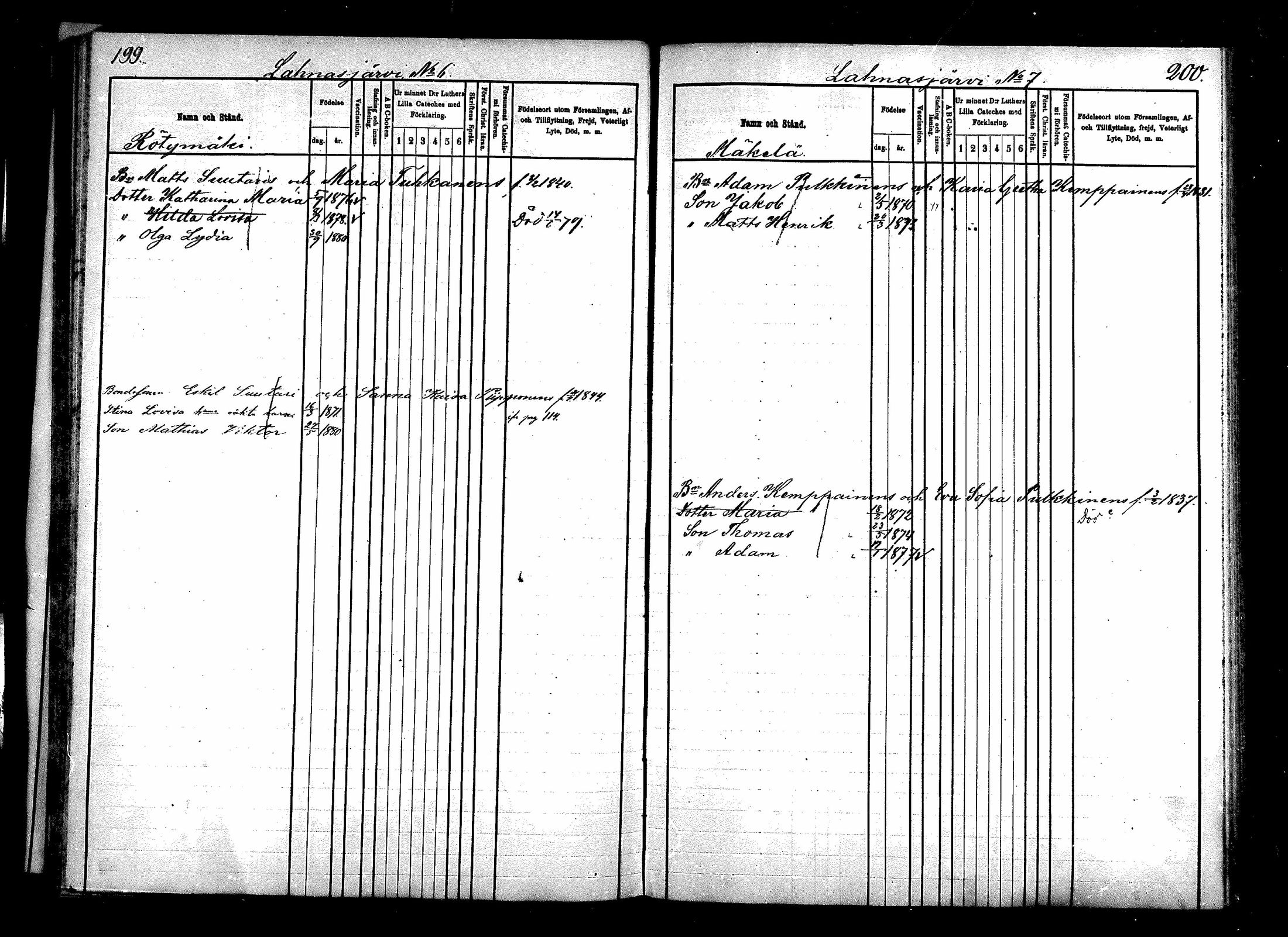 [ ../kirjat/Kirkonkirjat/kajaani/lastenkirja_1877-1886_mko347-352/kuvat/88.jpg ]
