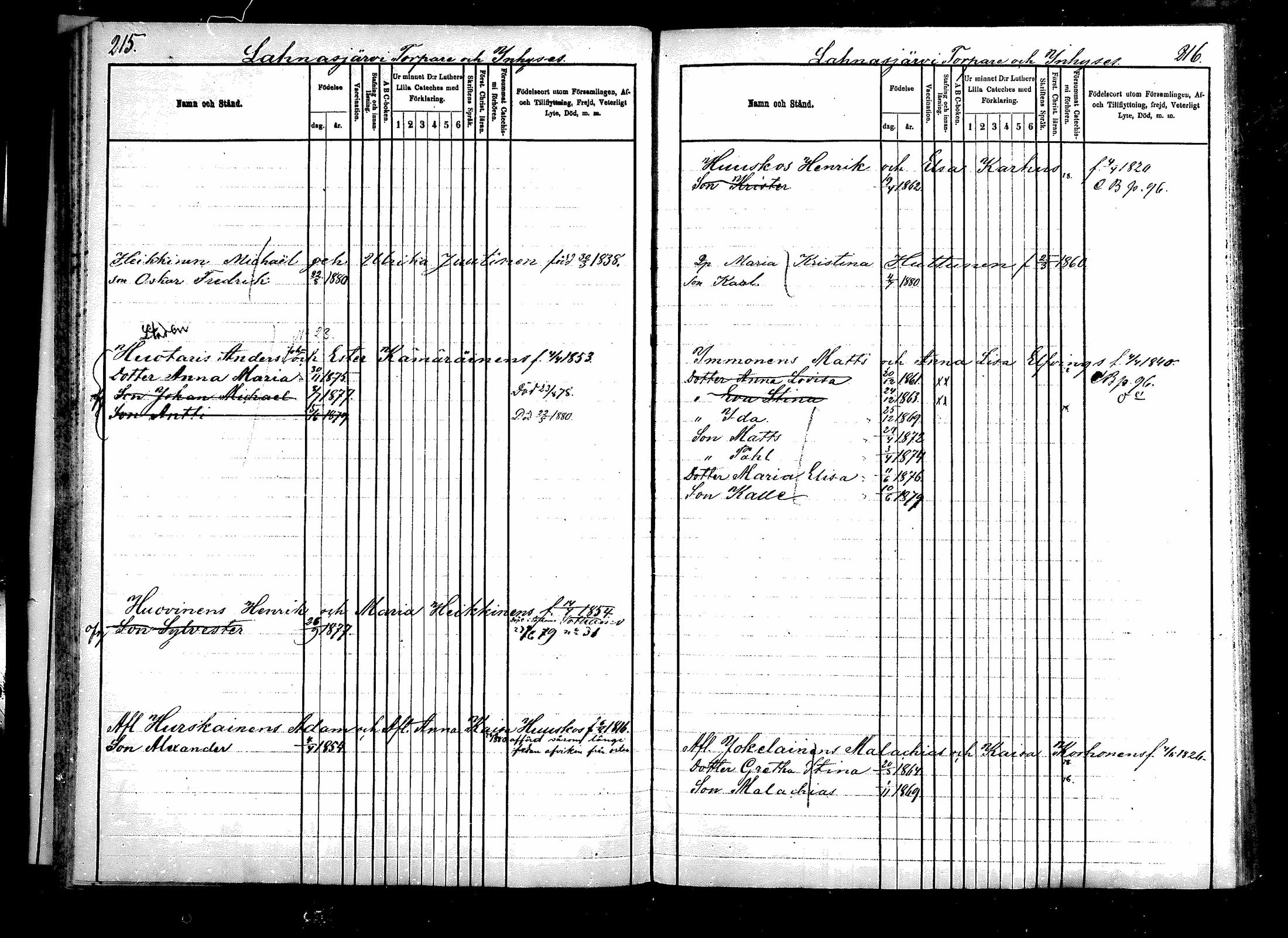 [ ../kirjat/Kirkonkirjat/kajaani/lastenkirja_1877-1886_mko347-352/kuvat/96.jpg ]