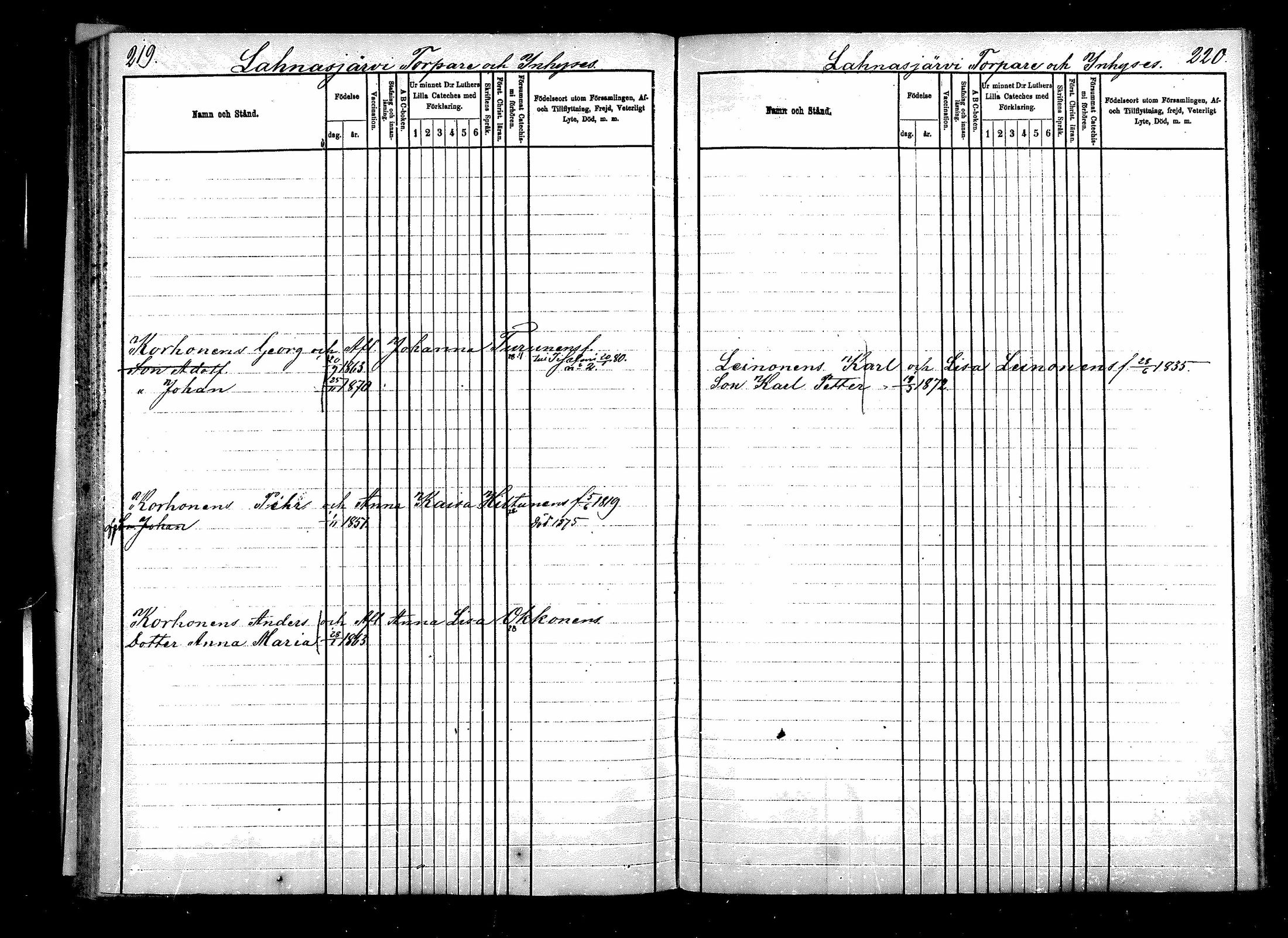 [ ../kirjat/Kirkonkirjat/kajaani/lastenkirja_1877-1886_mko347-352/kuvat/98.jpg ]