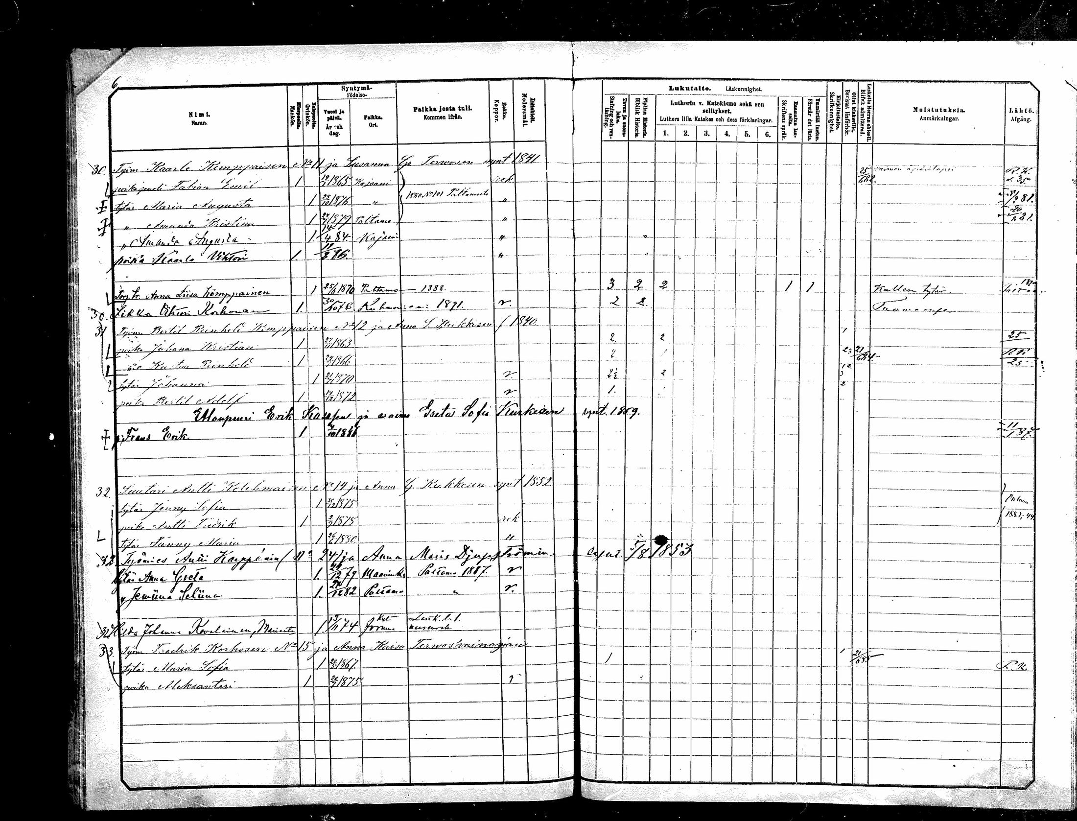 [ ../kirjat/Kirkonkirjat/kajaani/lastenkirja_1881-1890_ksrk_mko50-54/kuvat/68.jpg ]