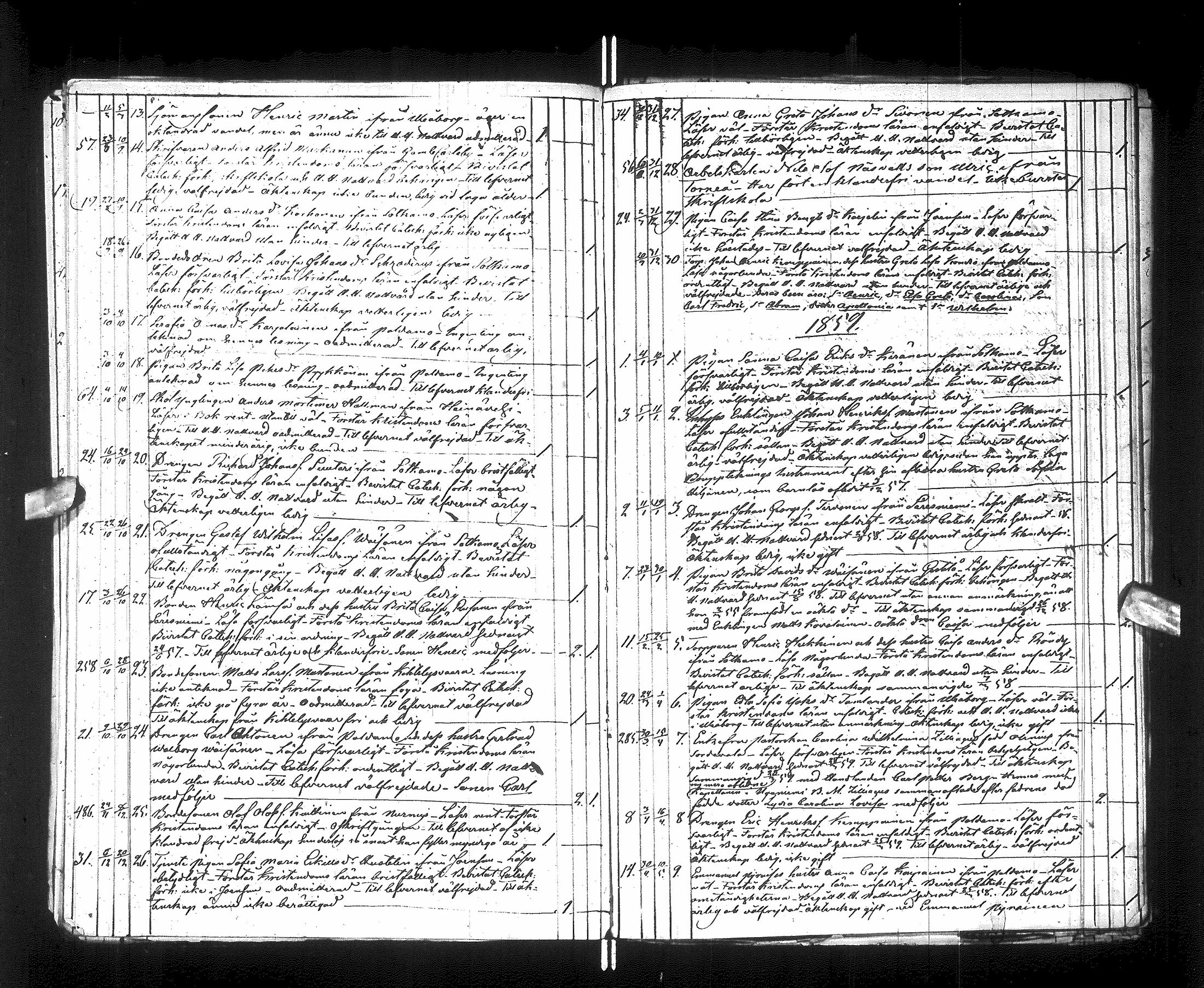 [ ../kirjat/Kirkonkirjat/kajaani/muuttaneet_1850-1868_ik90_sisaan/kuvat/18.jpg ]