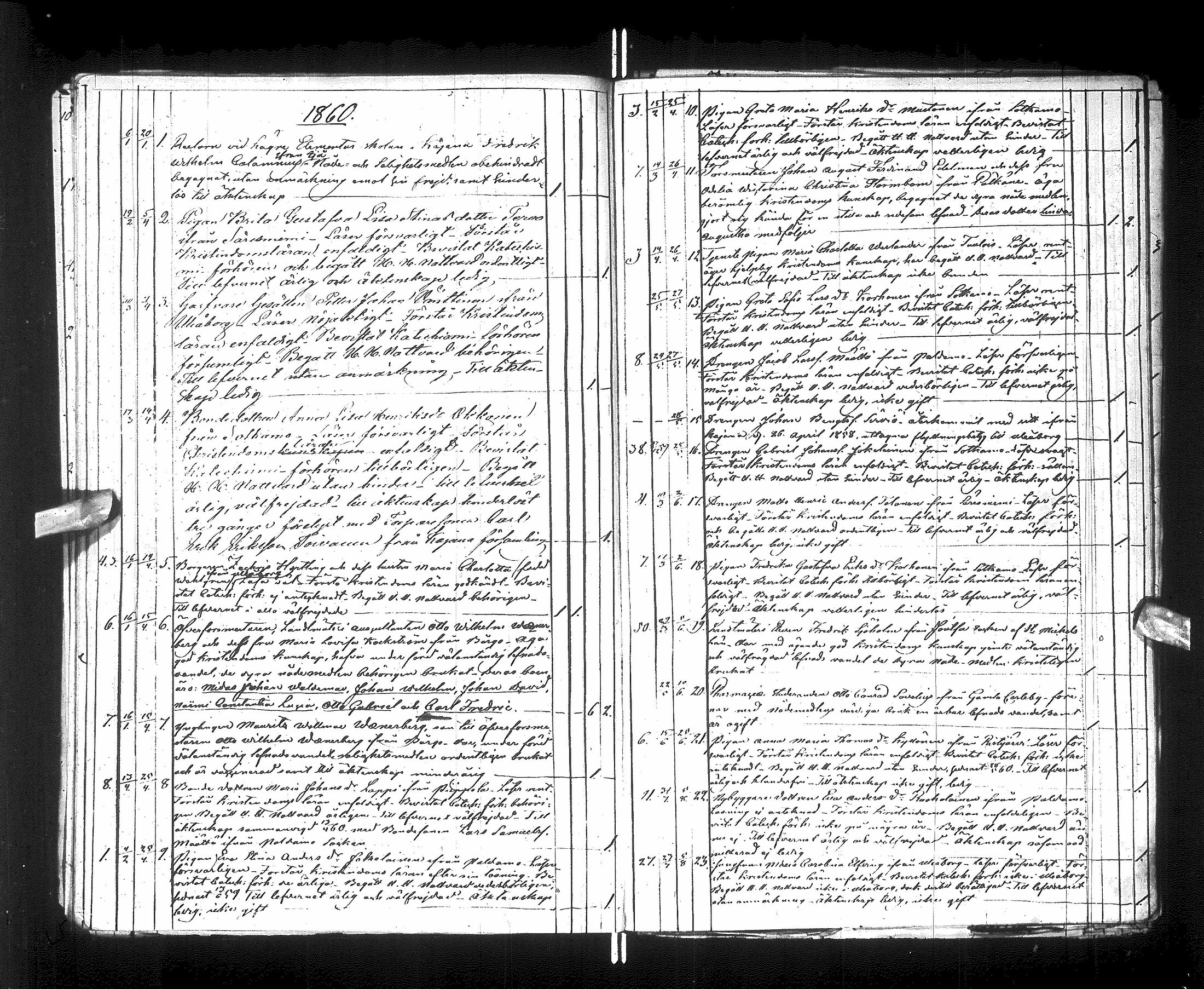 [ ../kirjat/Kirkonkirjat/kajaani/muuttaneet_1850-1868_ik90_sisaan/kuvat/20.jpg ]