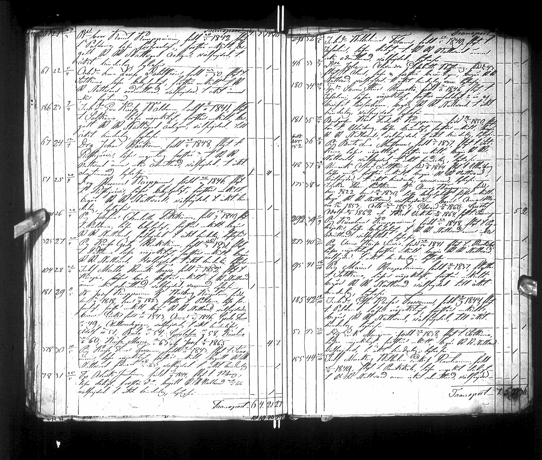 [ ../kirjat/Kirkonkirjat/kajaani/muuttaneet_1850-1868_ik90_ulos/kuvat/44.jpg ]