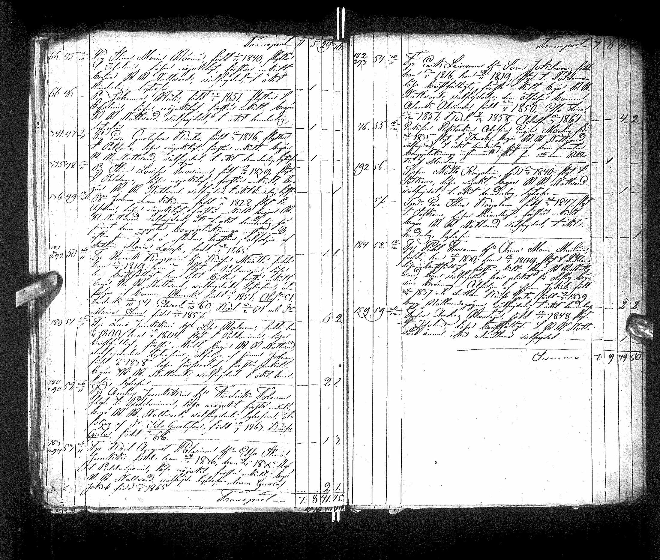 [ ../kirjat/Kirkonkirjat/kajaani/muuttaneet_1850-1868_ik90_ulos/kuvat/45.jpg ]