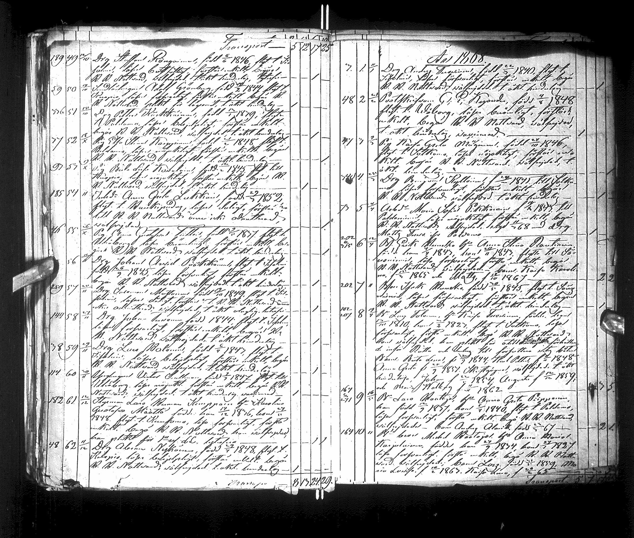 [ ../kirjat/Kirkonkirjat/kajaani/muuttaneet_1850-1868_ik90_ulos/kuvat/48.jpg ]