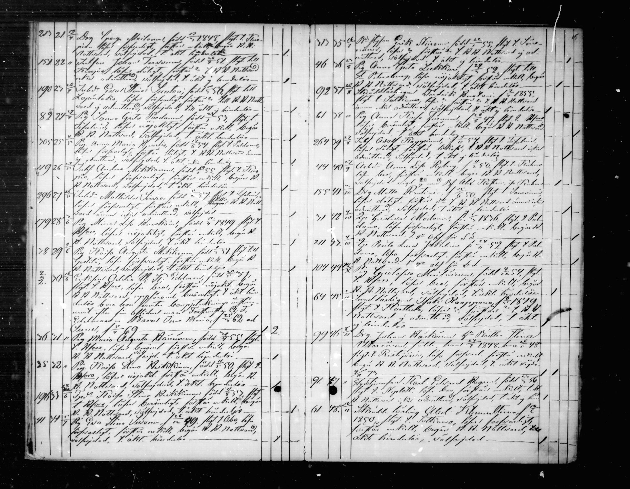 [ ../kirjat/Kirkonkirjat/kajaani/muuttaneet_1869-1881_mko50-51/kuvat/15.jpg ]
