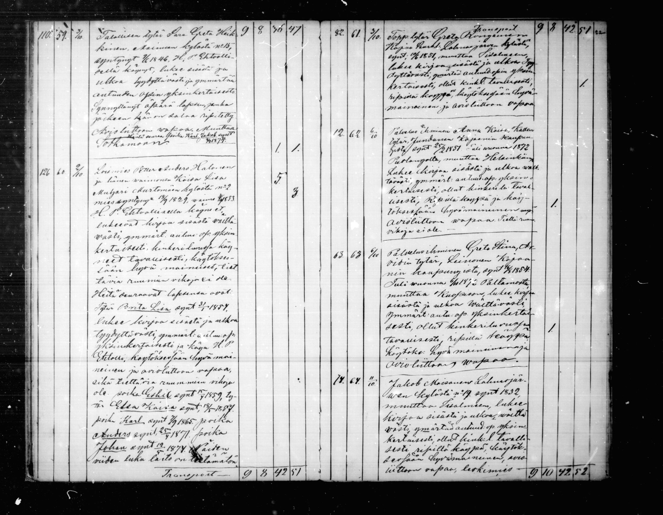 [ ../kirjat/Kirkonkirjat/kajaani/muuttaneet_1869-1881_mko50-51/kuvat/22.jpg ]