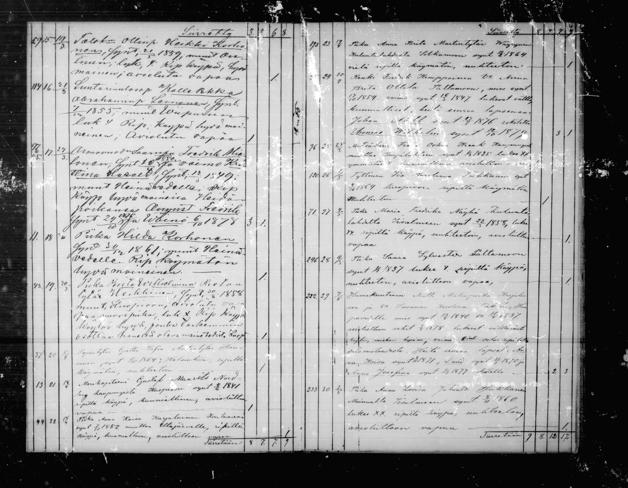 [ ../kirjat/Kirkonkirjat/kajaani/muuttaneet_1869-1881_mko50-51/kuvat/43.jpg ]