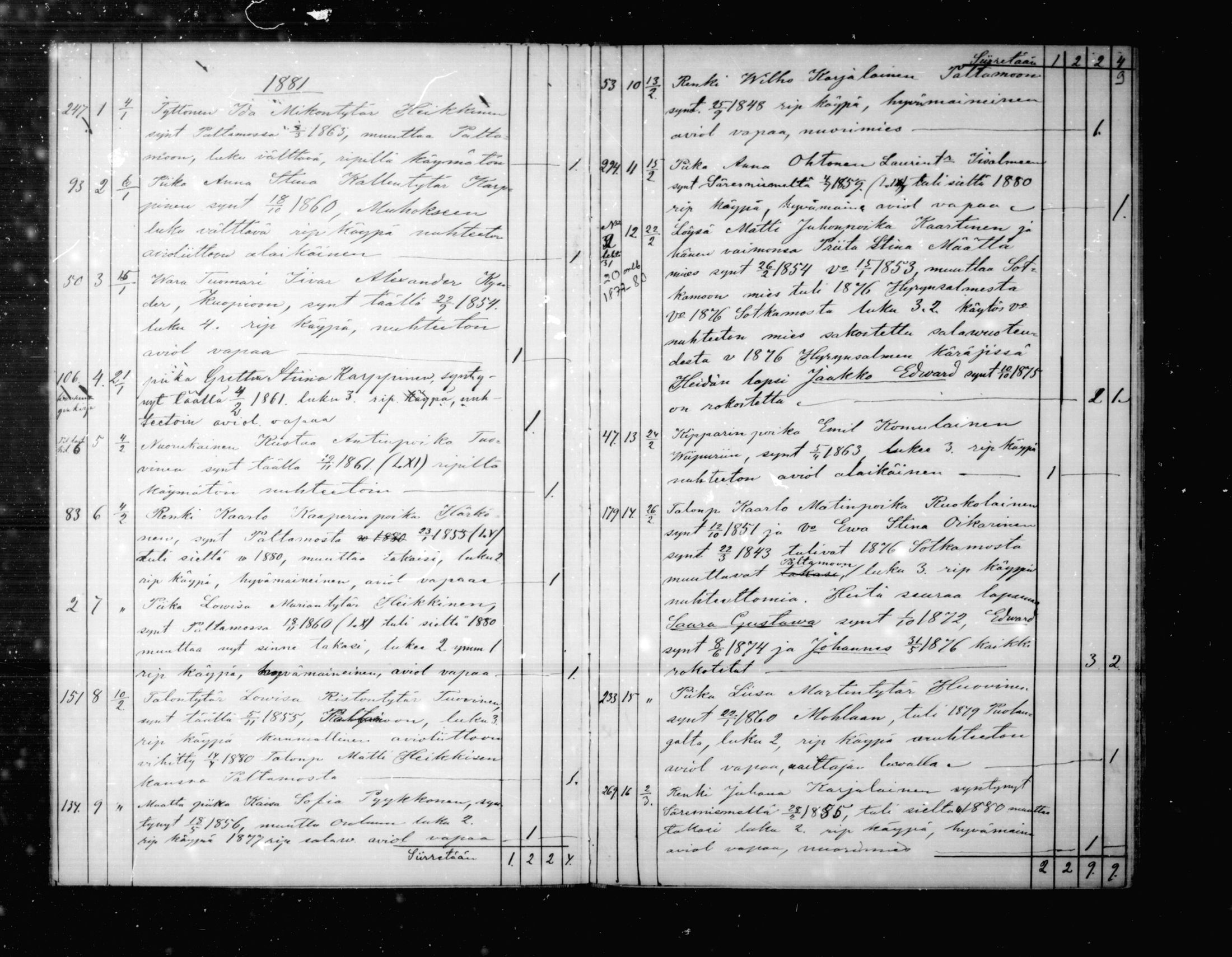 [ ../kirjat/Kirkonkirjat/kajaani/muuttaneet_1869-1881_mko50-51/kuvat/48.jpg ]