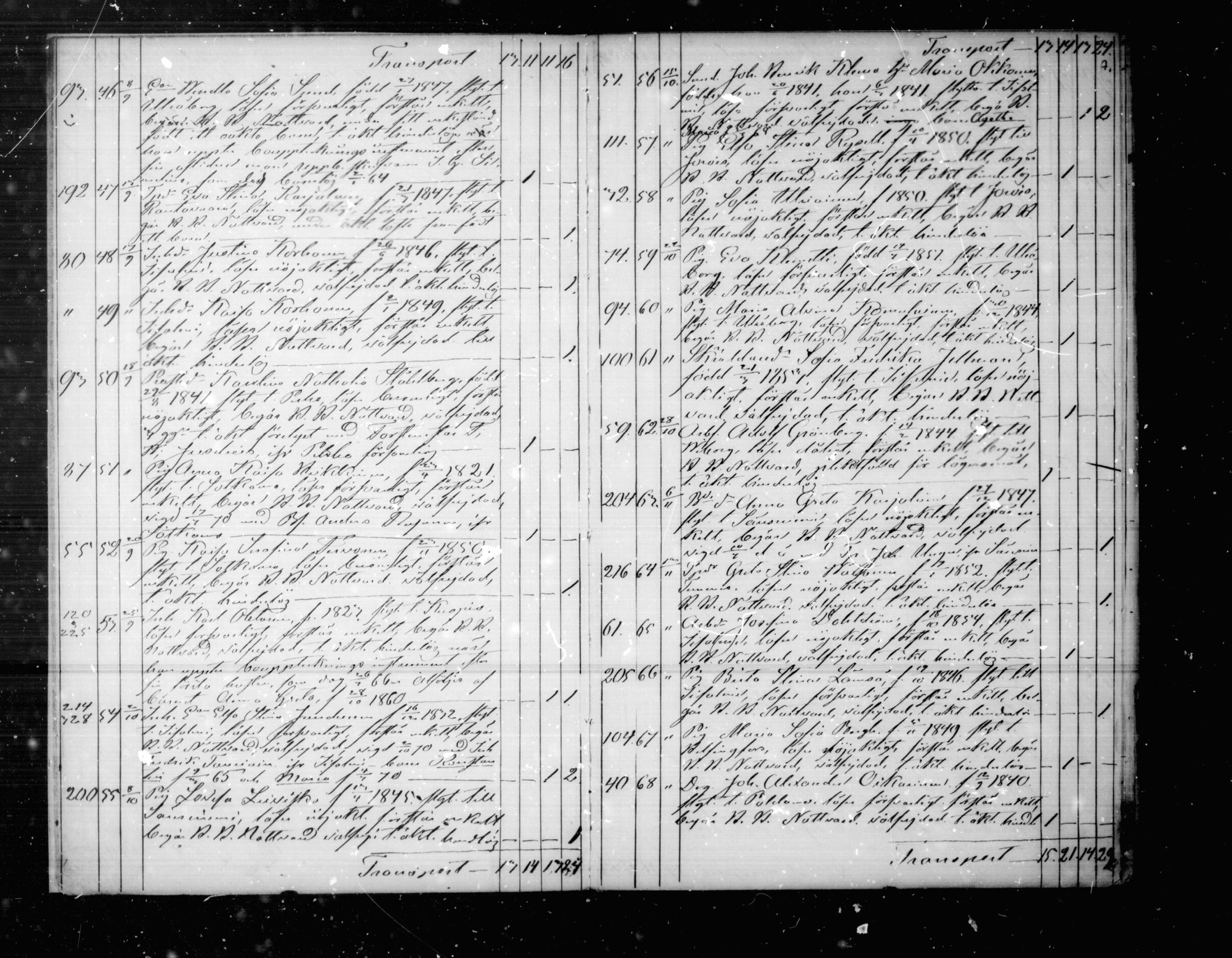 [ ../kirjat/Kirkonkirjat/kajaani/muuttaneet_1869-1881_mko50-51/kuvat/7.jpg ]