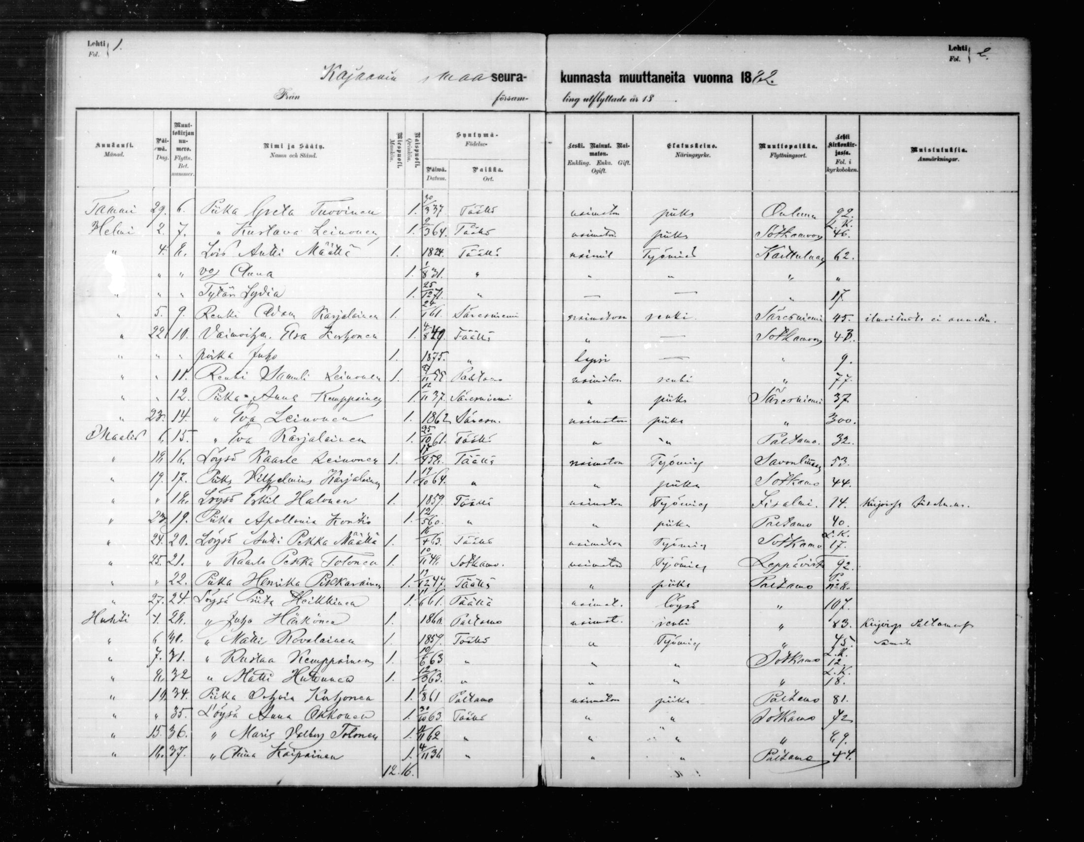 [ ../kirjat/Kirkonkirjat/kajaani/muuttaneet_1882-1891_msrk_mko52-53/kuvat/1.jpg ]