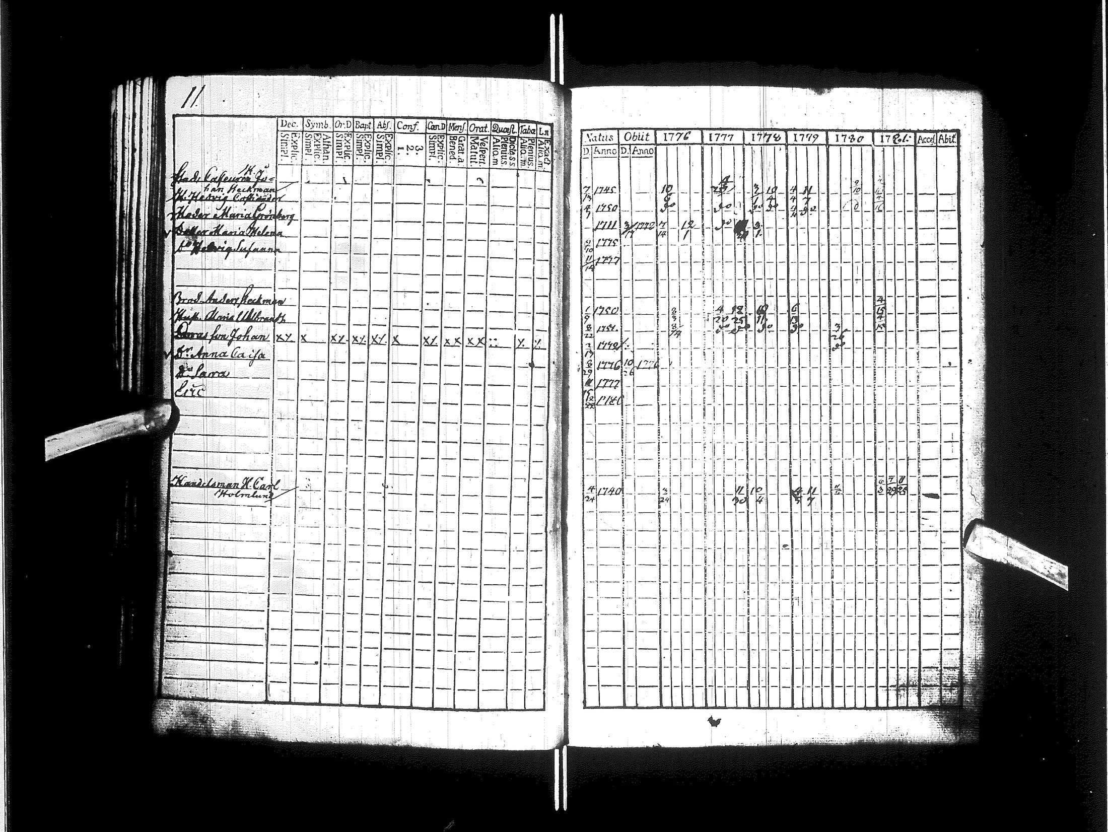[ ../kirjat/Kirkonkirjat/kajaani/rippikirja_1770-1787_ik87/kuvat/43.jpg ]