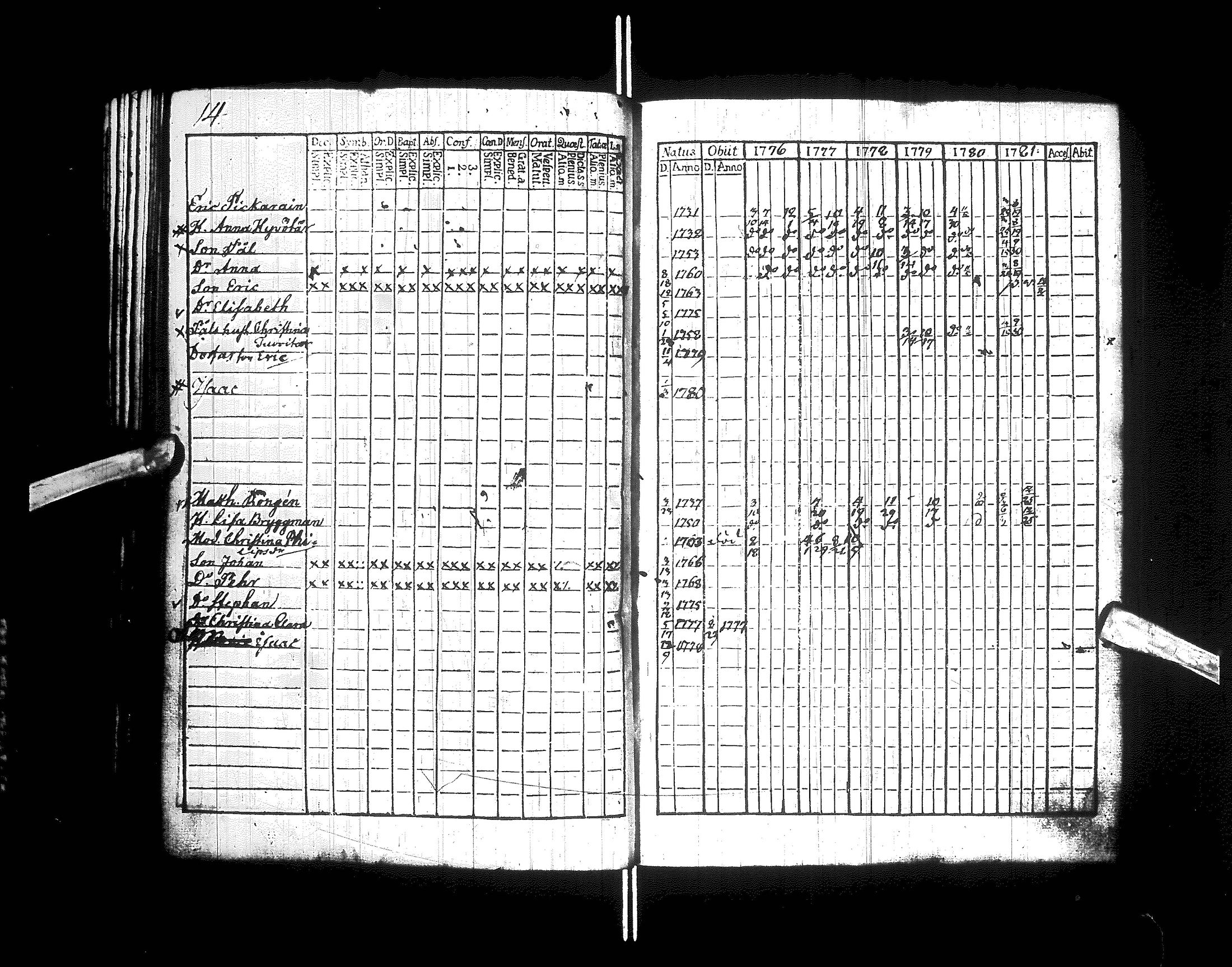 [ ../kirjat/Kirkonkirjat/kajaani/rippikirja_1770-1787_ik87/kuvat/46.jpg ]