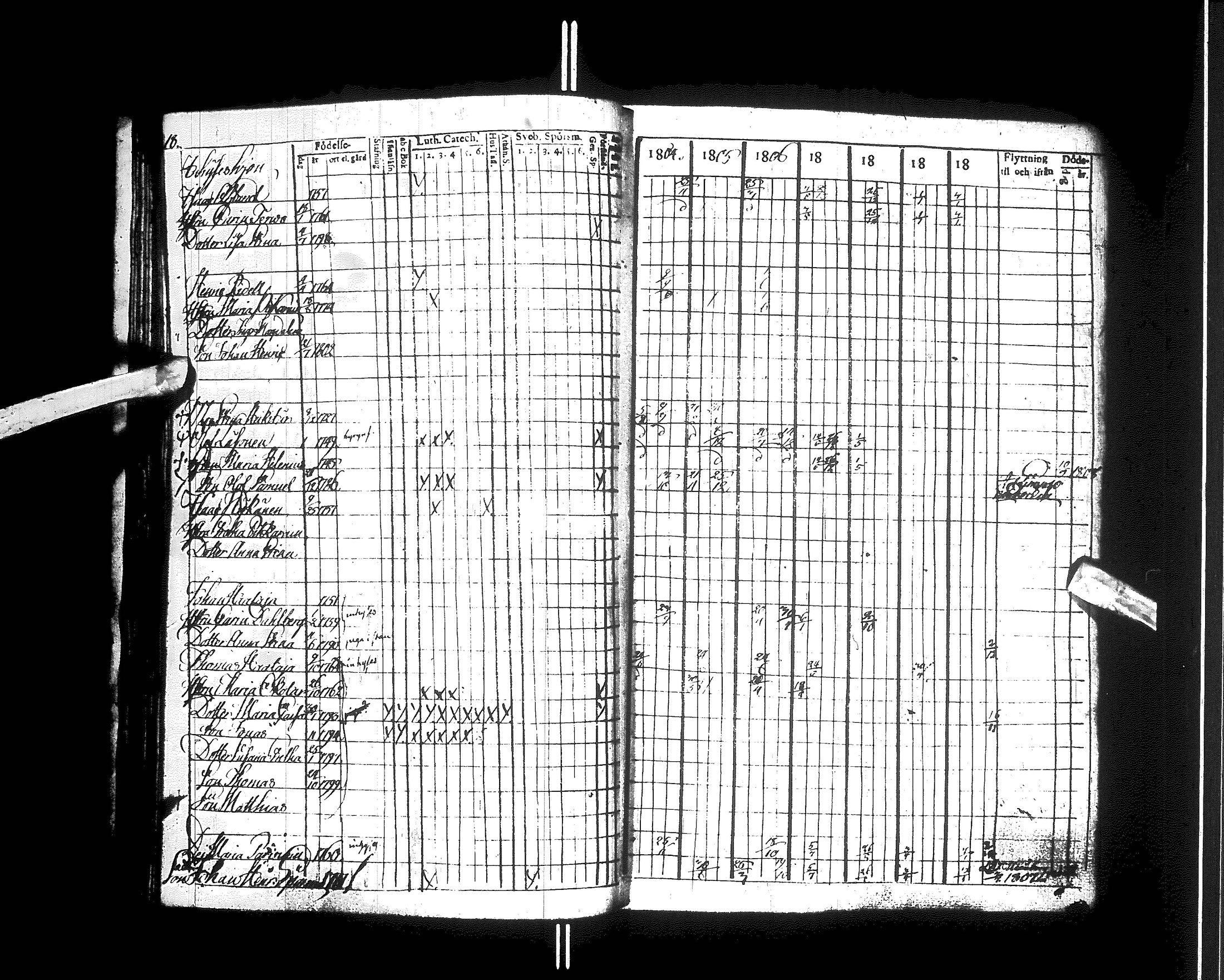 [ ../kirjat/Kirkonkirjat/kajaani/rippikirja_1804-1810_ik87/kuvat/23.jpg ]