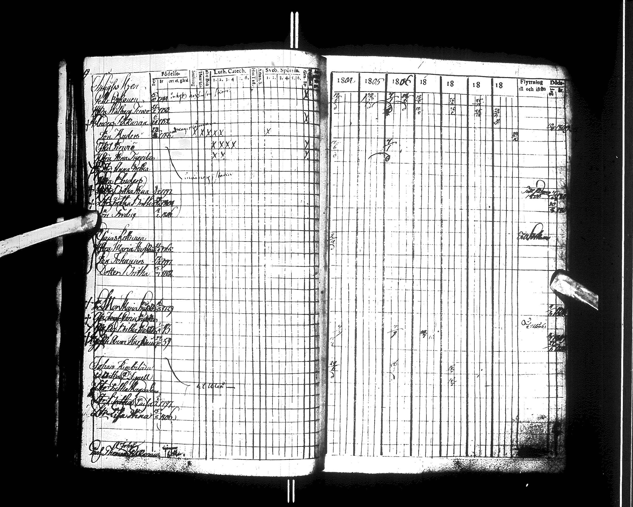 [ ../kirjat/Kirkonkirjat/kajaani/rippikirja_1804-1810_ik87/kuvat/24.jpg ]