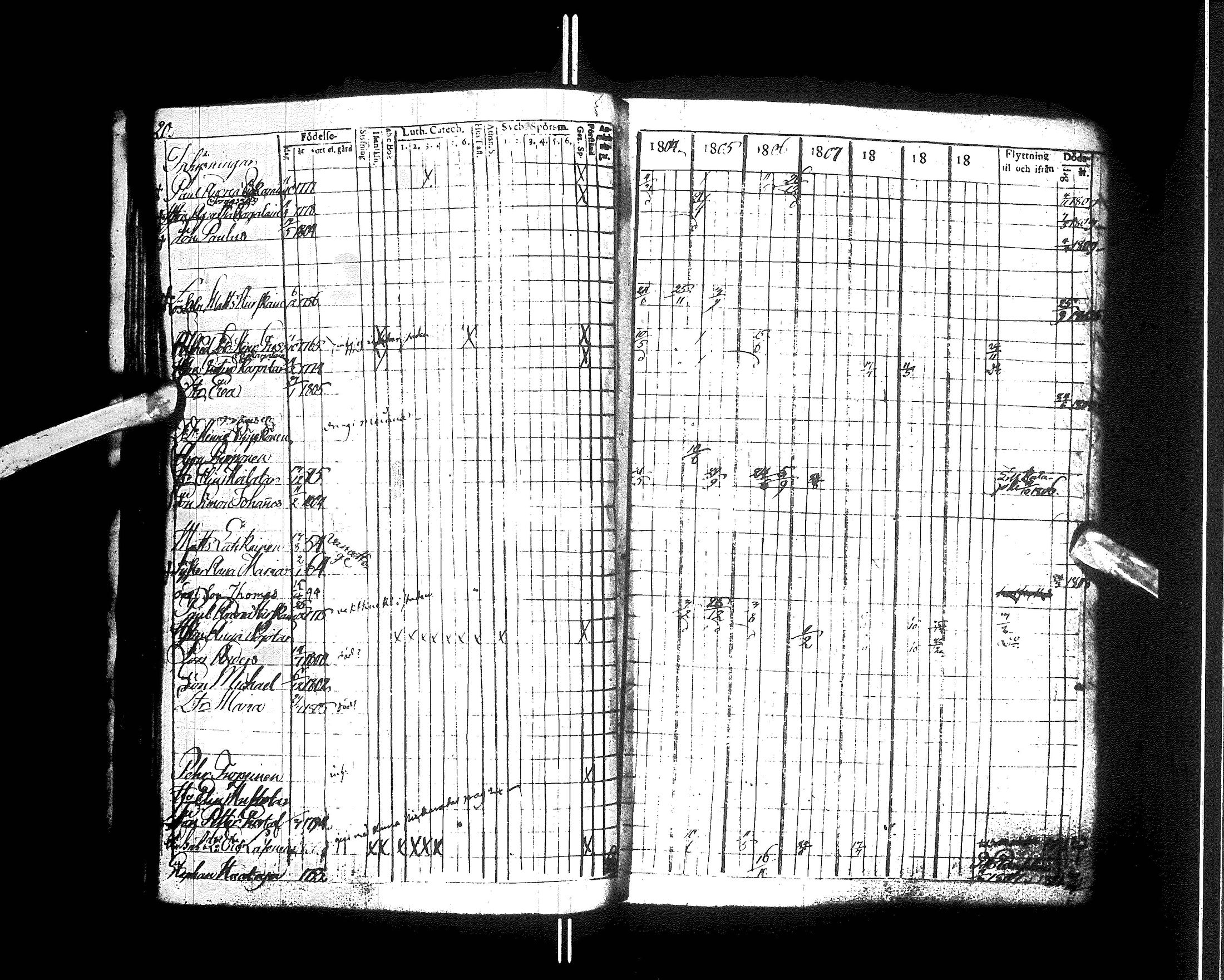 [ ../kirjat/Kirkonkirjat/kajaani/rippikirja_1804-1810_ik87/kuvat/25.jpg ]