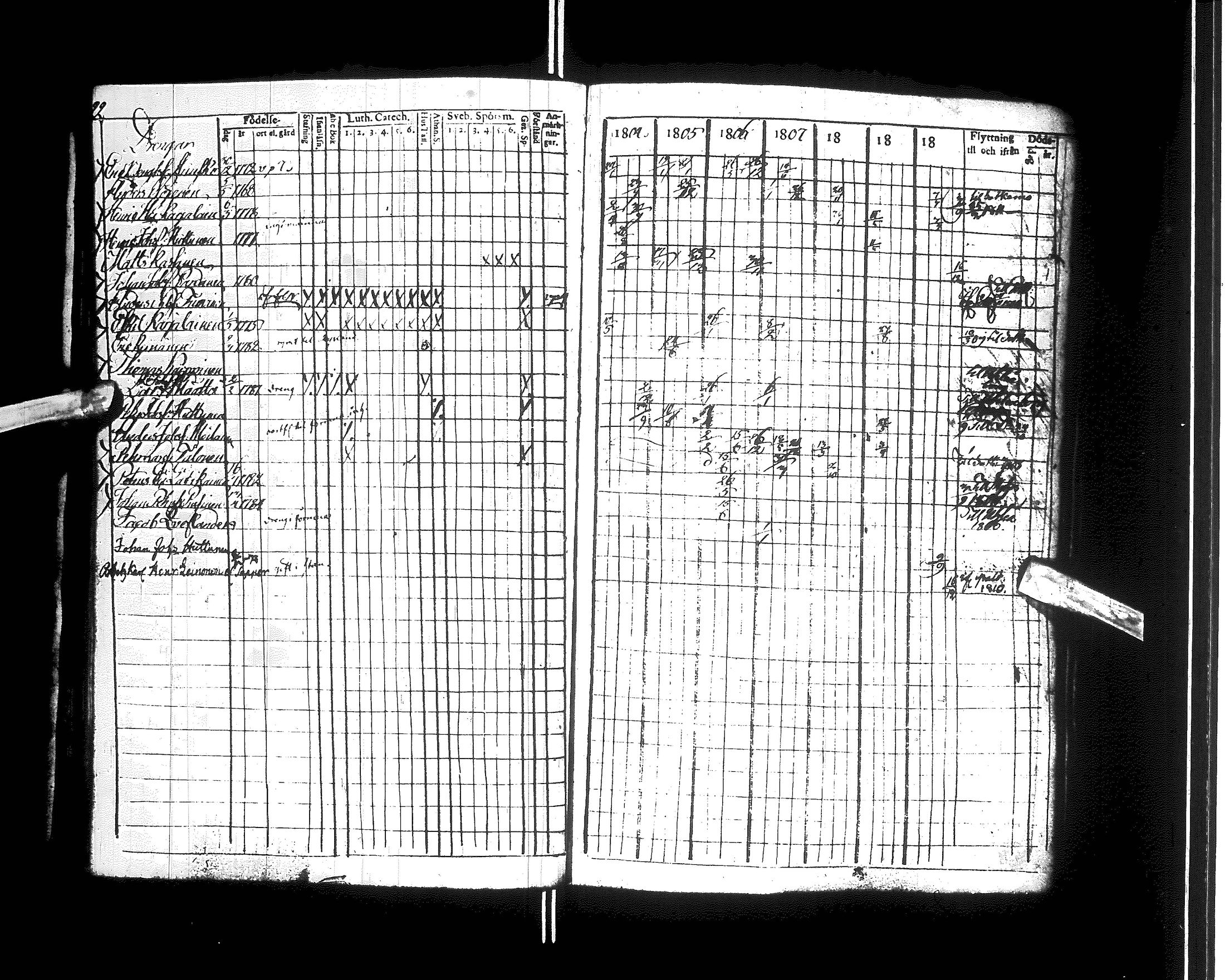 [ ../kirjat/Kirkonkirjat/kajaani/rippikirja_1804-1810_ik87/kuvat/27.jpg ]