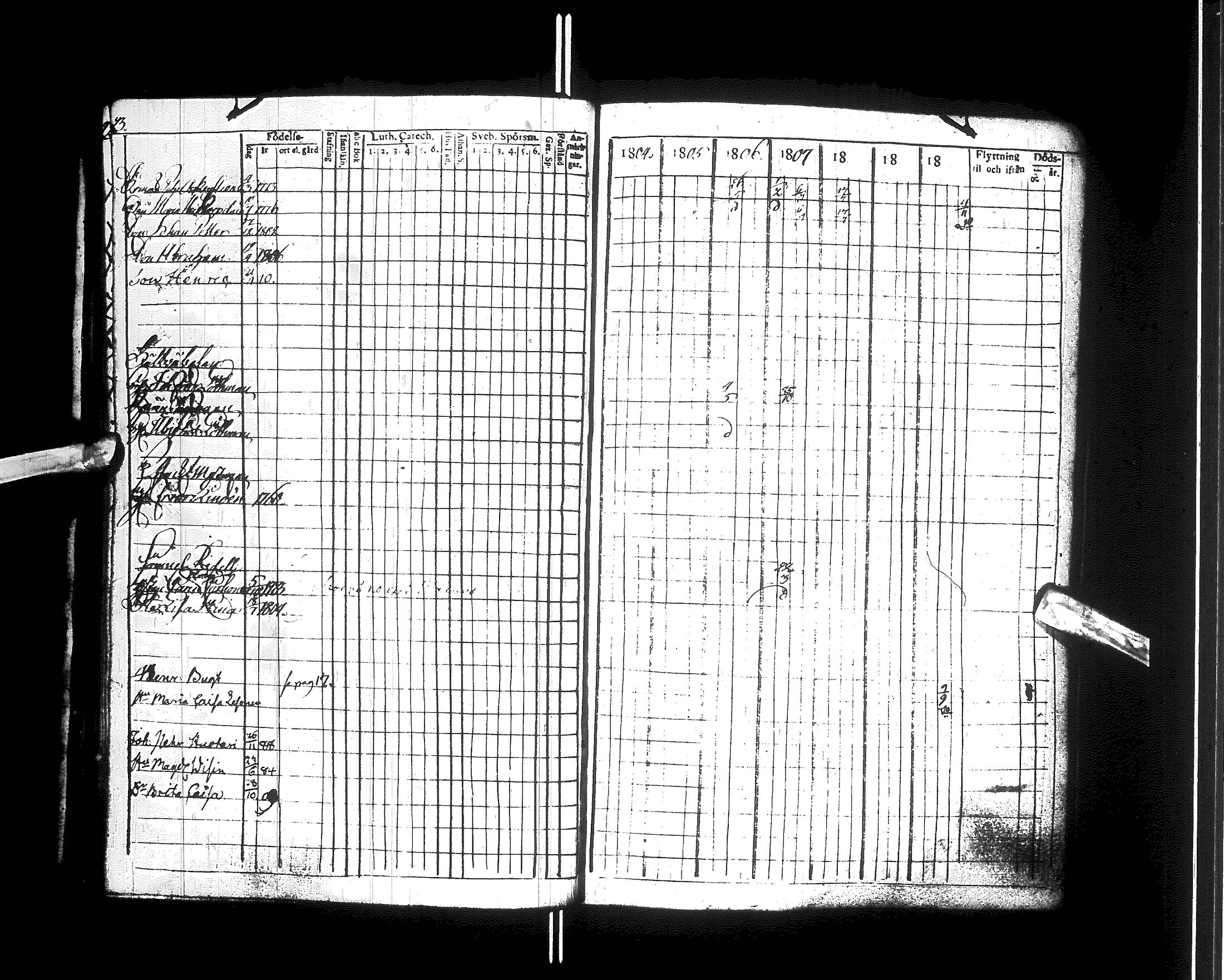 [ ../kirjat/Kirkonkirjat/kajaani/rippikirja_1804-1810_ik87/kuvat/28.jpg ]