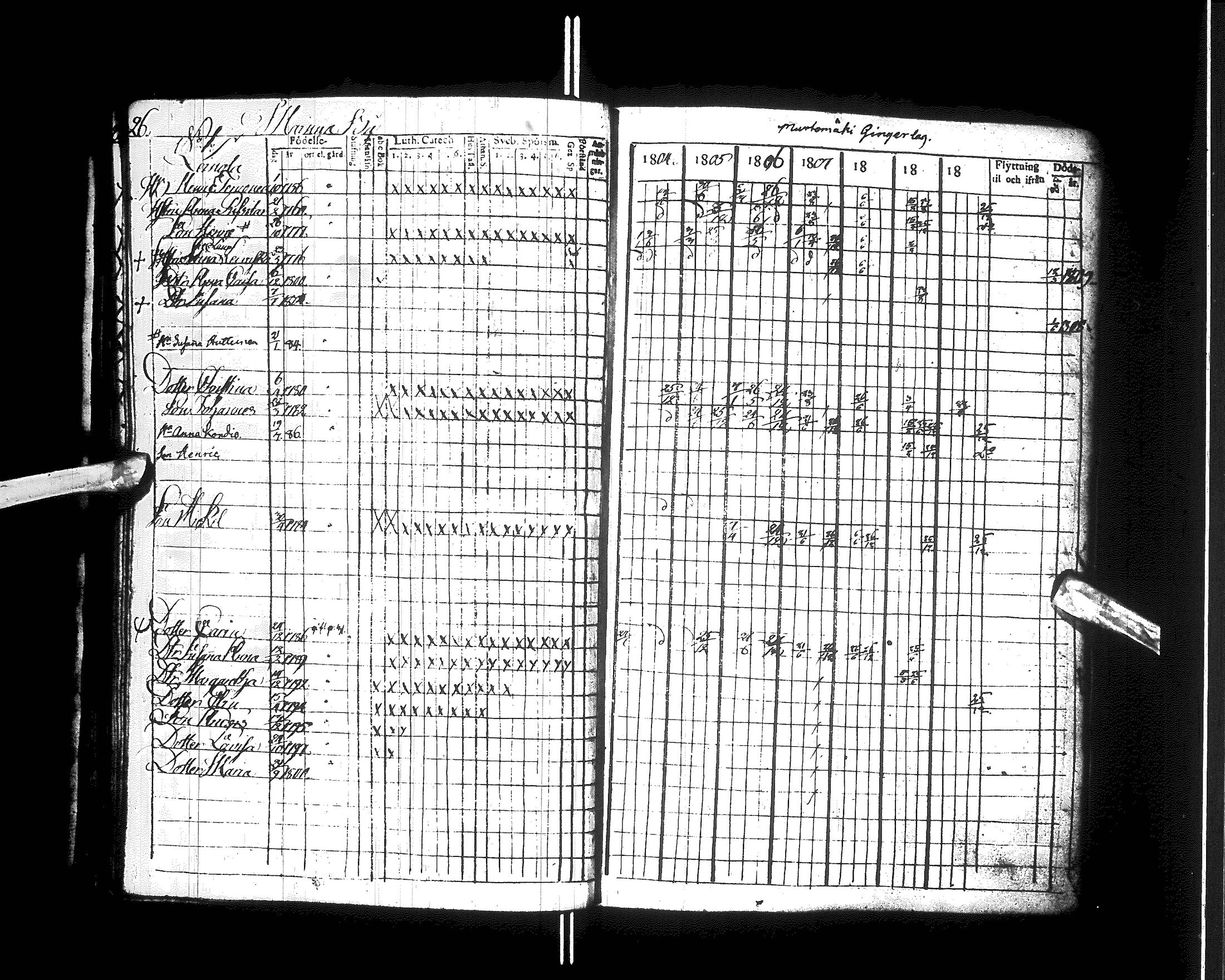 [ ../kirjat/Kirkonkirjat/kajaani/rippikirja_1804-1810_ik87/kuvat/31.jpg ]