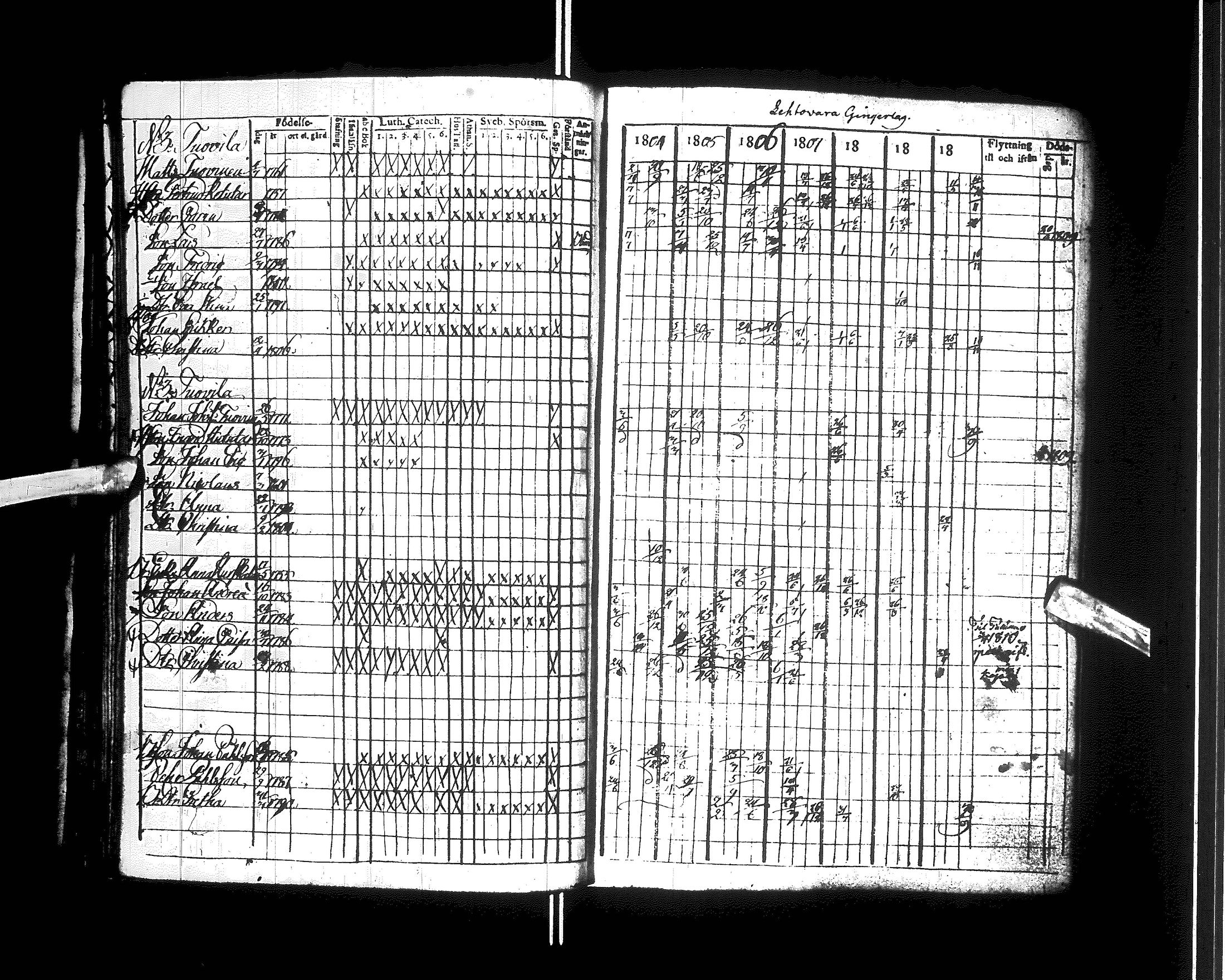 [ ../kirjat/Kirkonkirjat/kajaani/rippikirja_1804-1810_ik87/kuvat/34.jpg ]