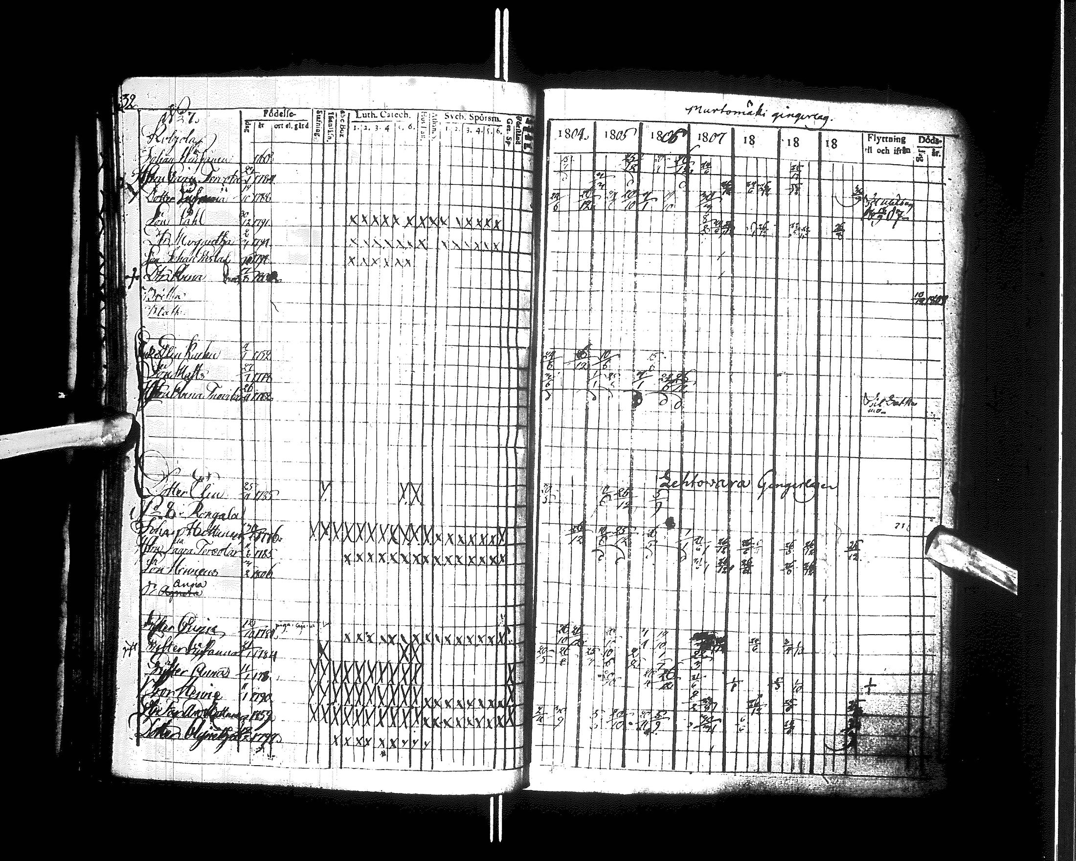 [ ../kirjat/Kirkonkirjat/kajaani/rippikirja_1804-1810_ik87/kuvat/37.jpg ]